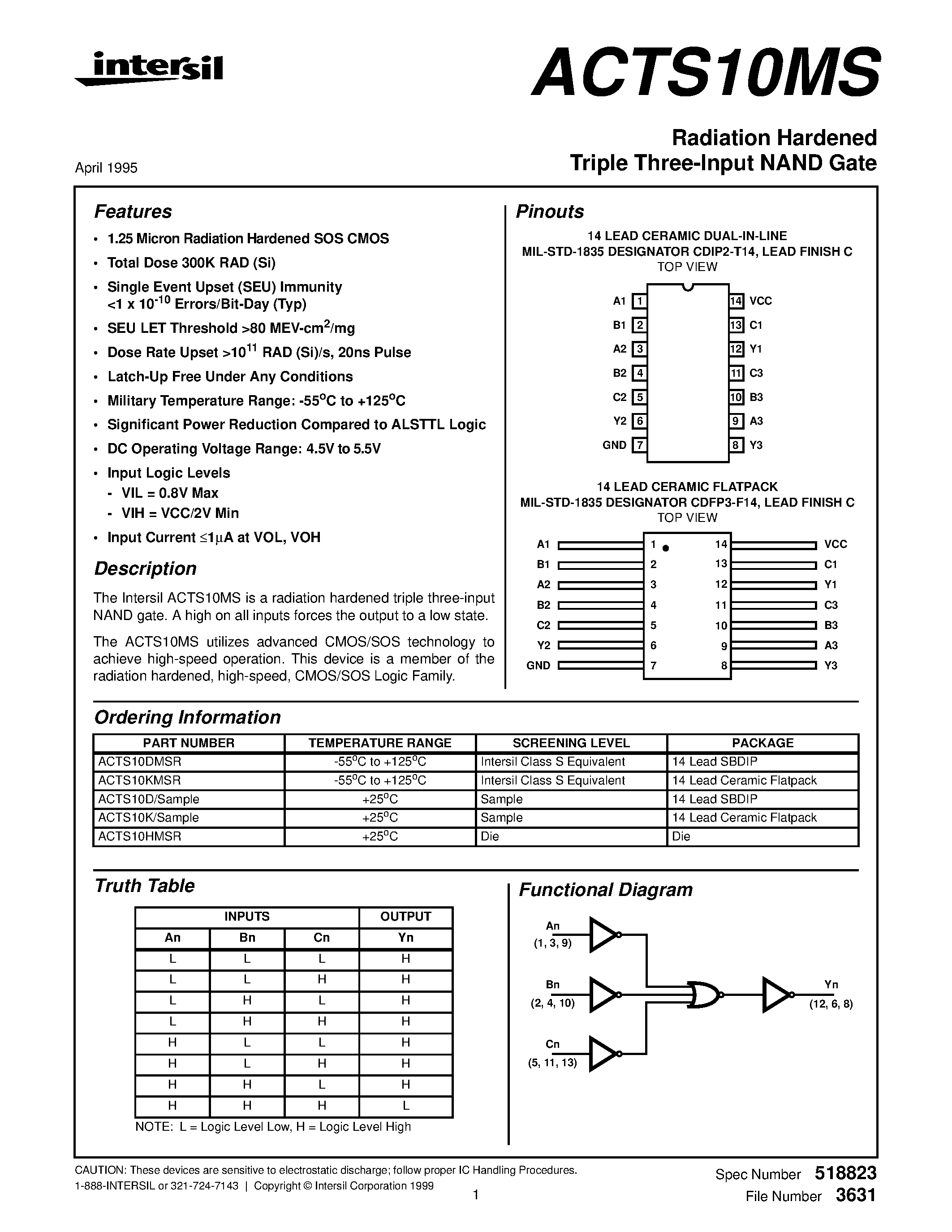 Даташит ACTS10KMSR - Radiation Hardened Triple Three-Input NAND Gate страница 1