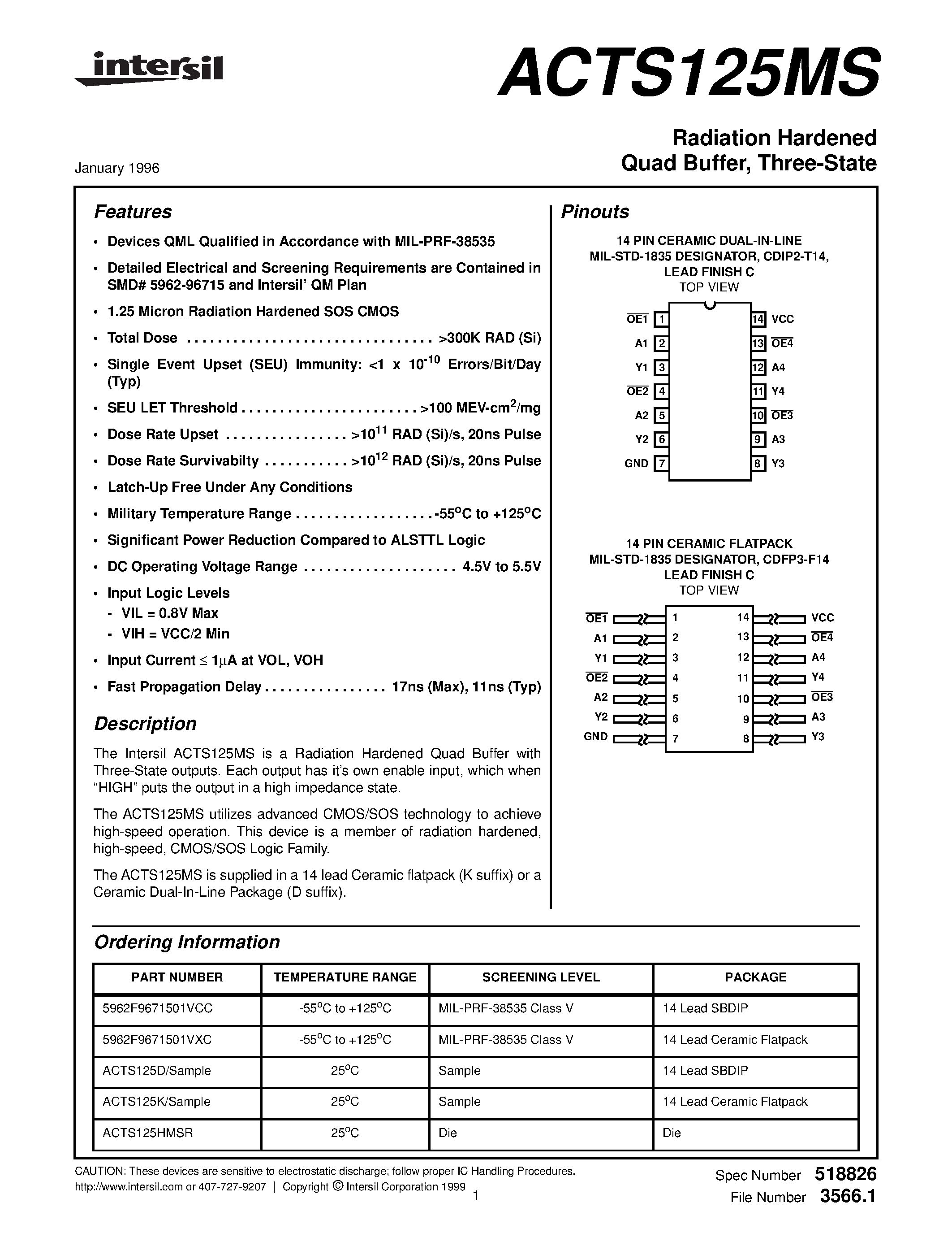Даташит на микросхему ACTS125D страница 1 Даташит ACTS125D - Radiation Hardened Quad Buffer/ Three-State страница 1