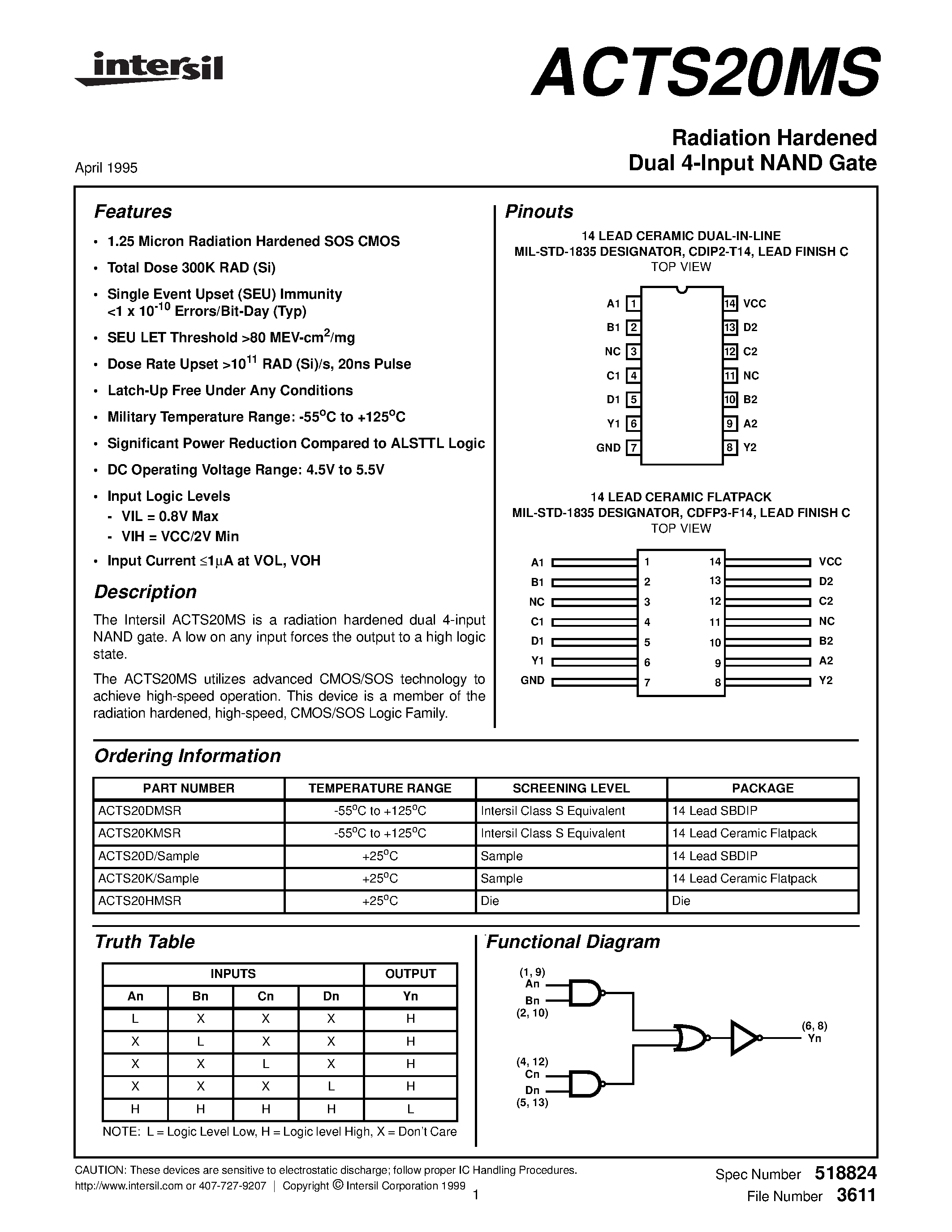 Даташит ACTS20MS - Radiation Hardened Dual 4-Input NAND Gate страница 1