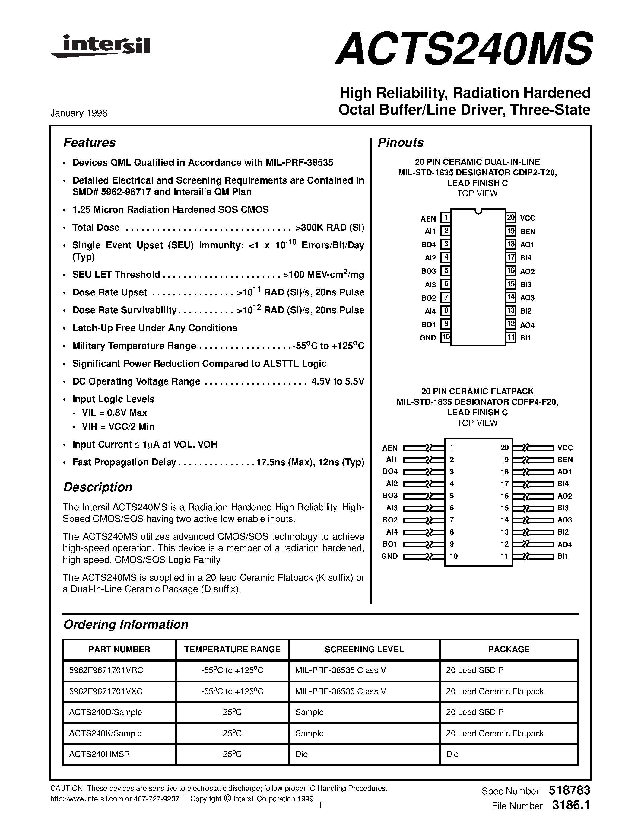 Даташит на микросхему ACTS240HMSR страница 1 Даташит ACTS240HMSR - High Reliability/ Radiation Hardened Octal Buffer/Line Driver/ Three-State страница 1