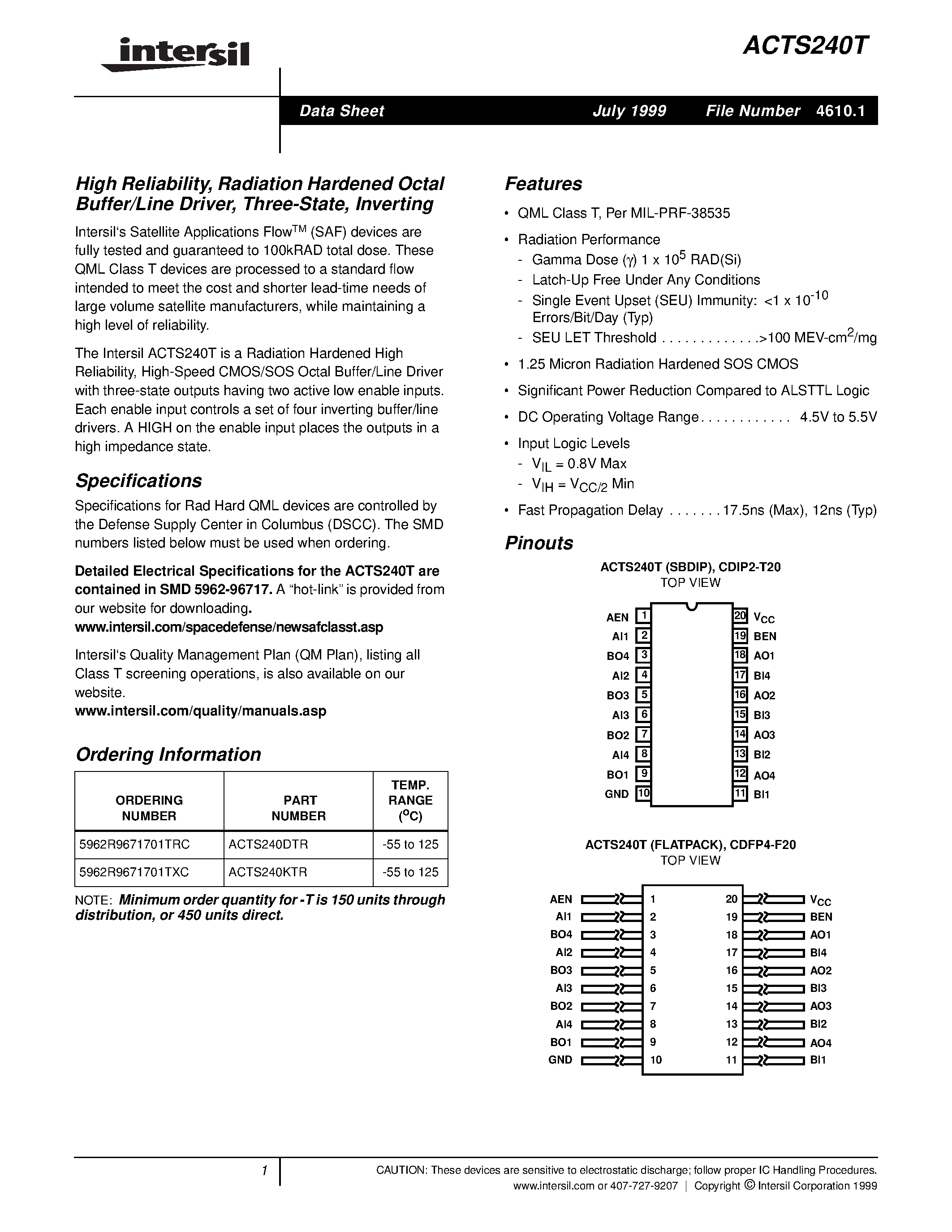 Даташит ACTS240KTR - High Reliability/ Radiation Hardened Octal Buffer/Line Driver/ Three-State/ Inverting страница 1