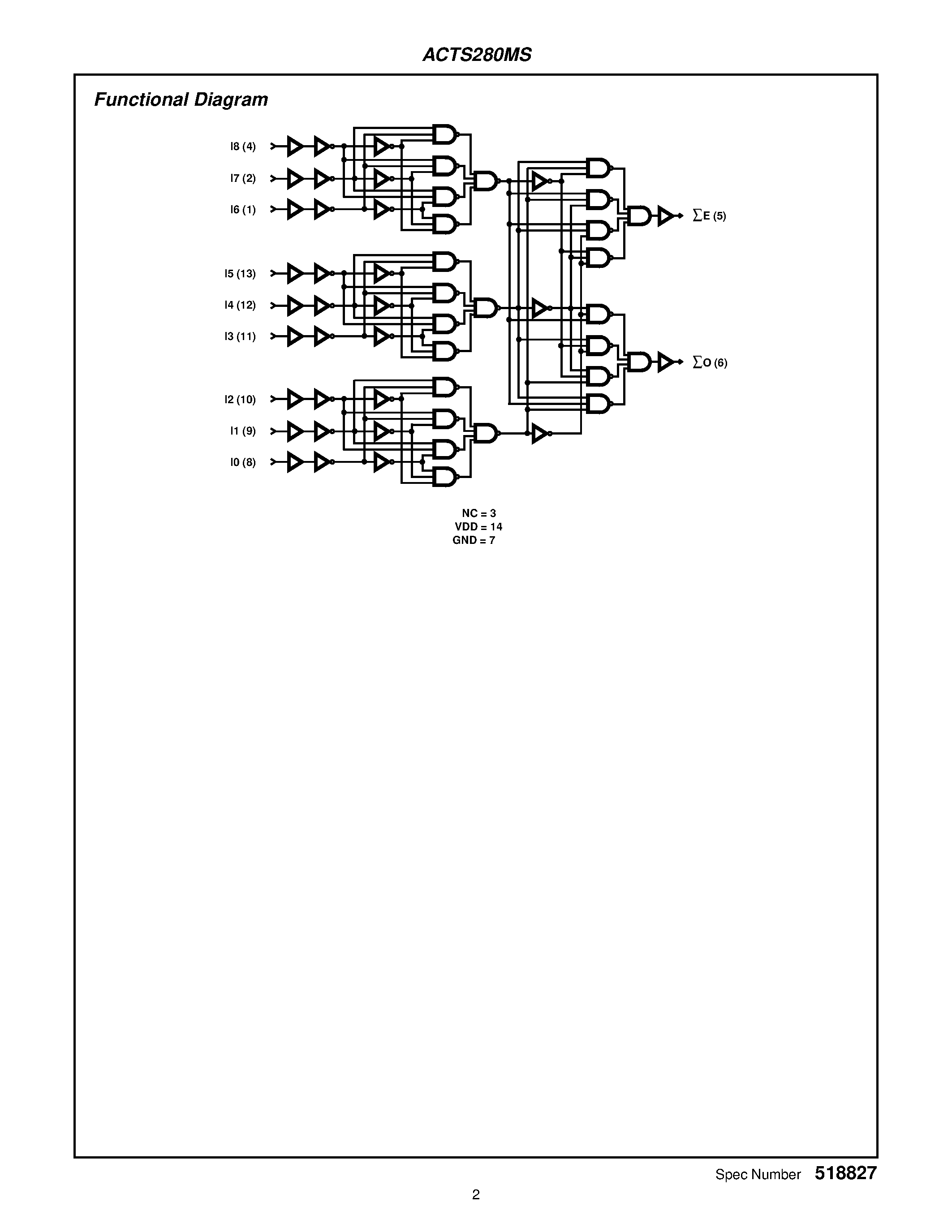 Даташит ACTS280D - Radiation Hardened 9-Bit Odd/ Even Parity Generator Checker страница 2