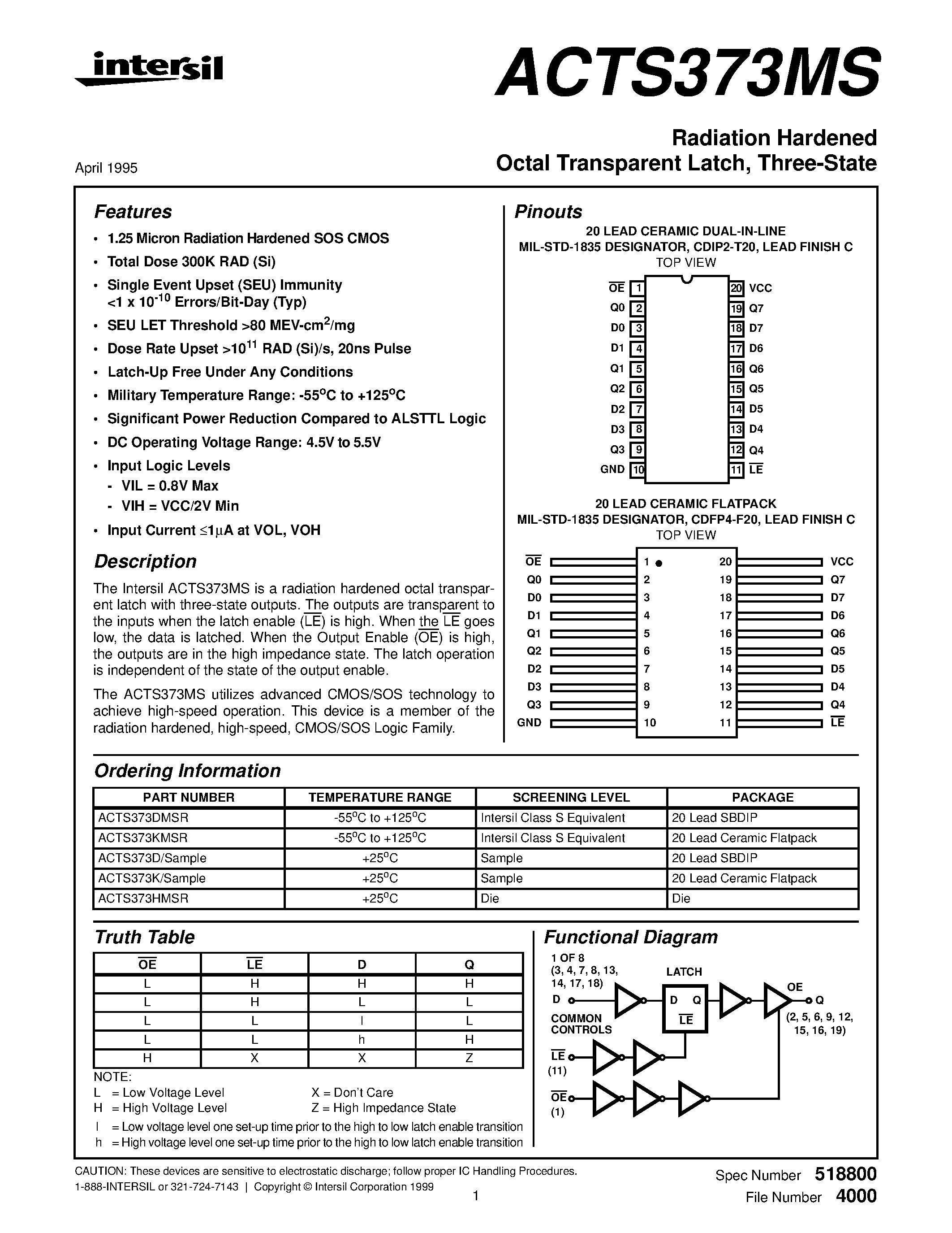 Даташит ACTS373MS - Radiation Hardened Octal Transparent Latch/ Three-State страница 1