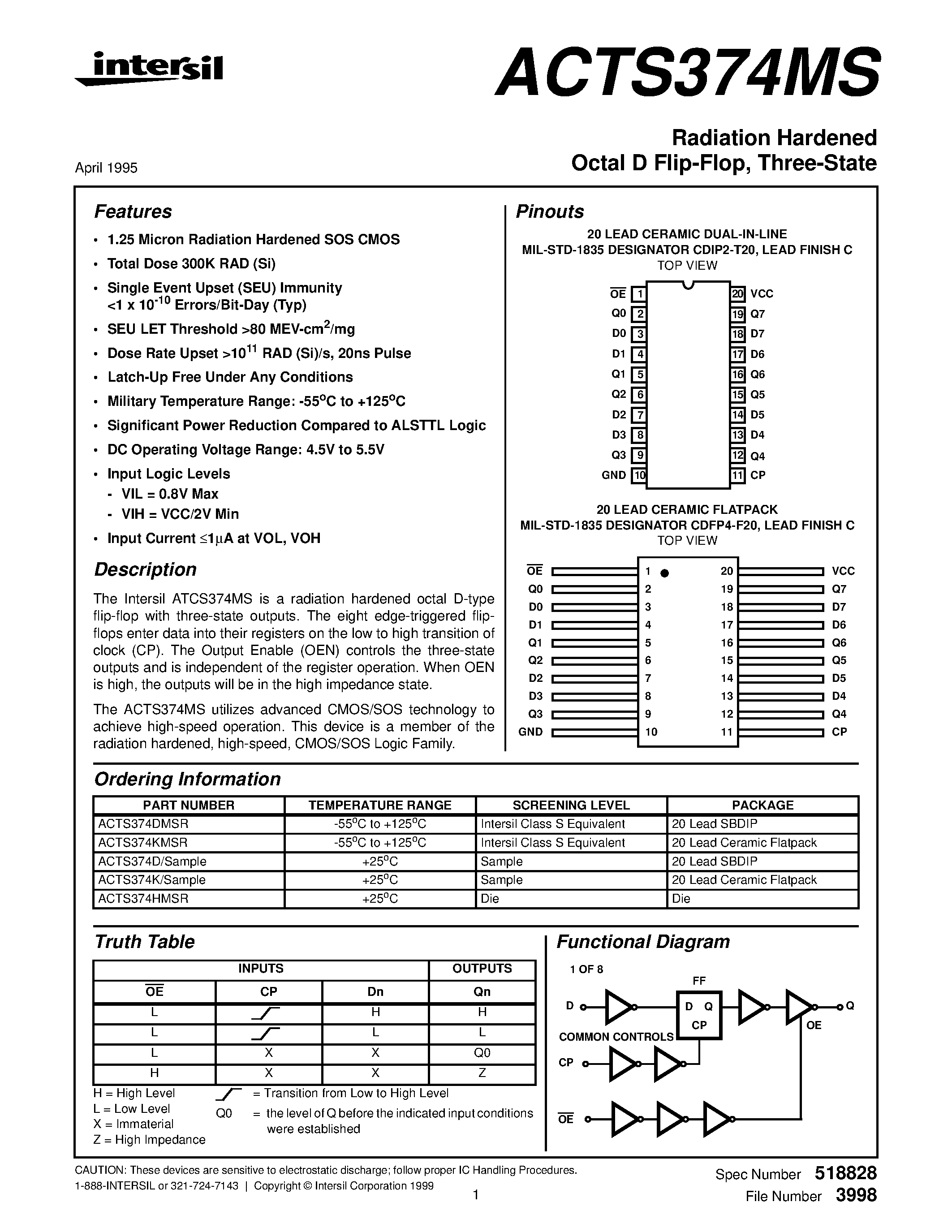 Даташит ACTS374HMSR - Radiation Hardened Octal D Flip-Flop/ Three-State страница 1