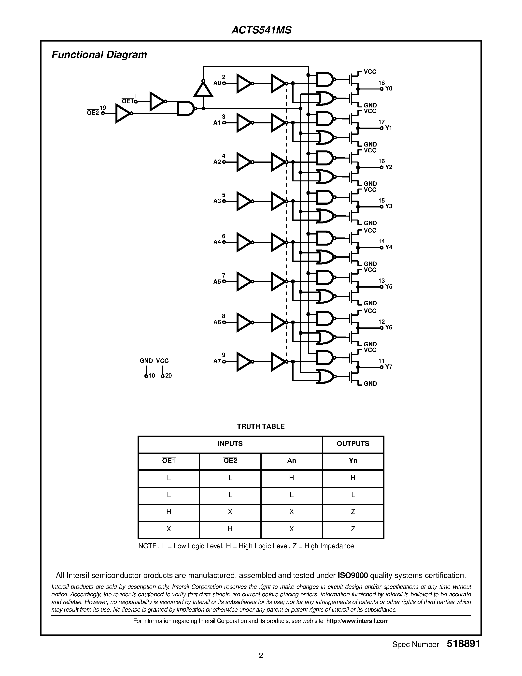 Даташит ACTS541MS - Radiation Hardened Octal Three-State Buffer/Line Driver страница 2
