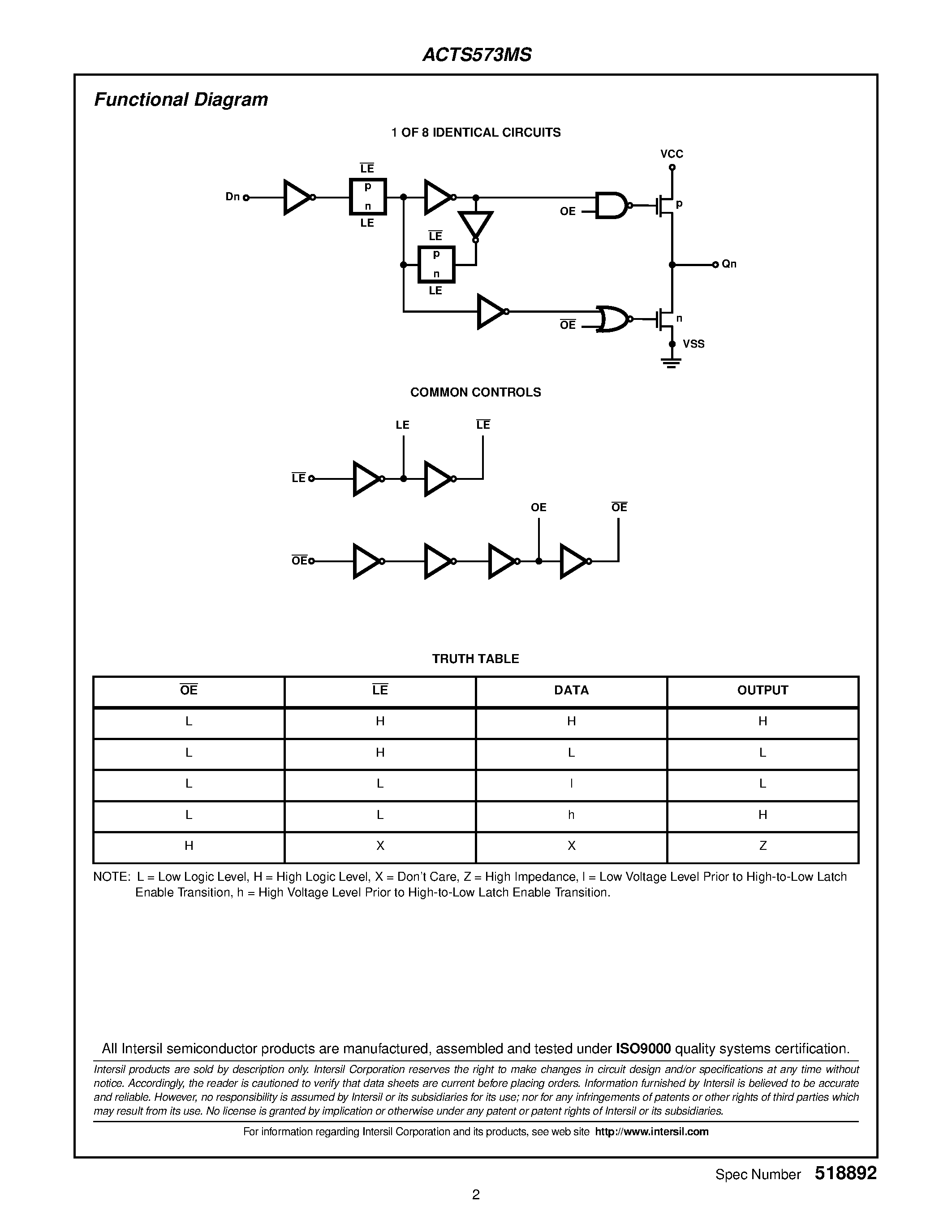 Даташит ACTS573MS - Radiation Hardened Octal Three-State Transparent Latch страница 2