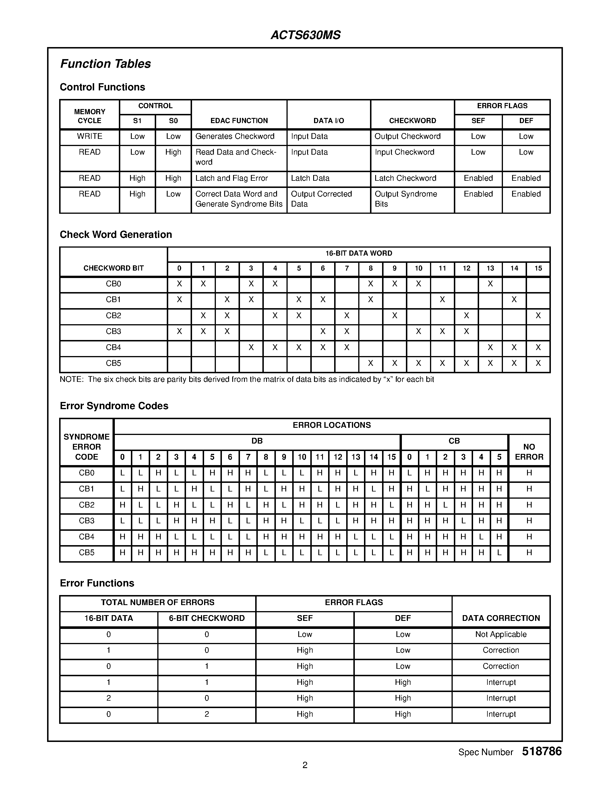 Datasheet ACTSF128K16 - ACT-SF128K16 High Speed 128Kx16 SRAM/FLASH Multichip Module page 2