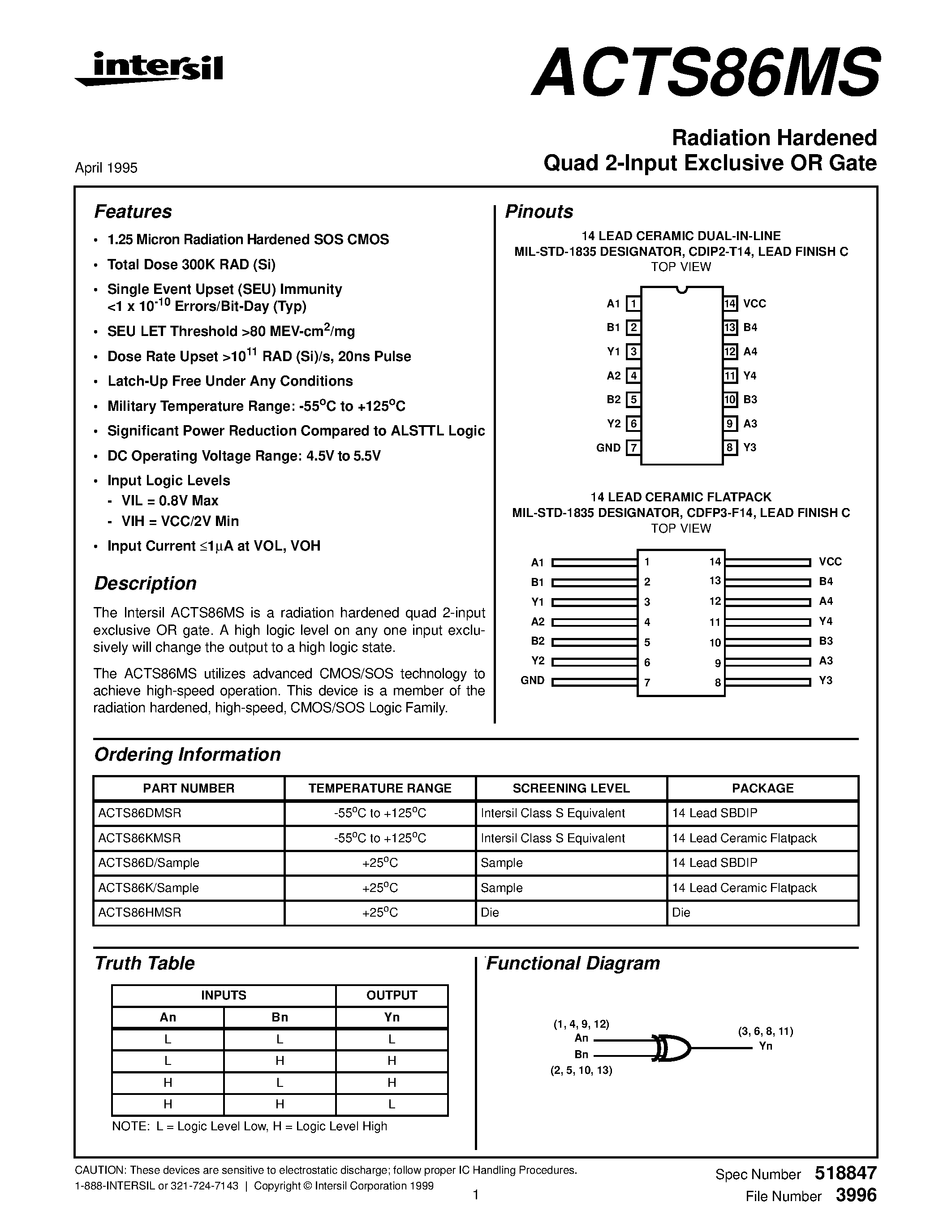 Datasheet ACU2109 - Wideband Tuner Upconverter Data Sheet - Rev 2.4 page 1