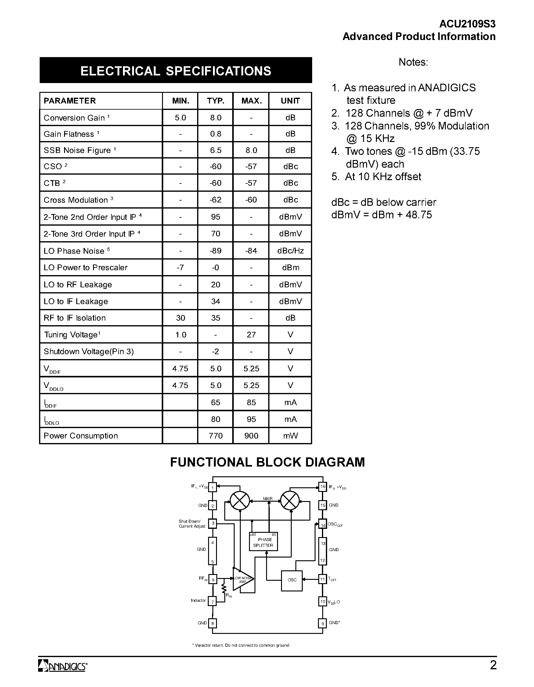 Даташит ACTS86HMSR - Radiation Hardened Quad 2-Input Exclusive OR Gate страница 2