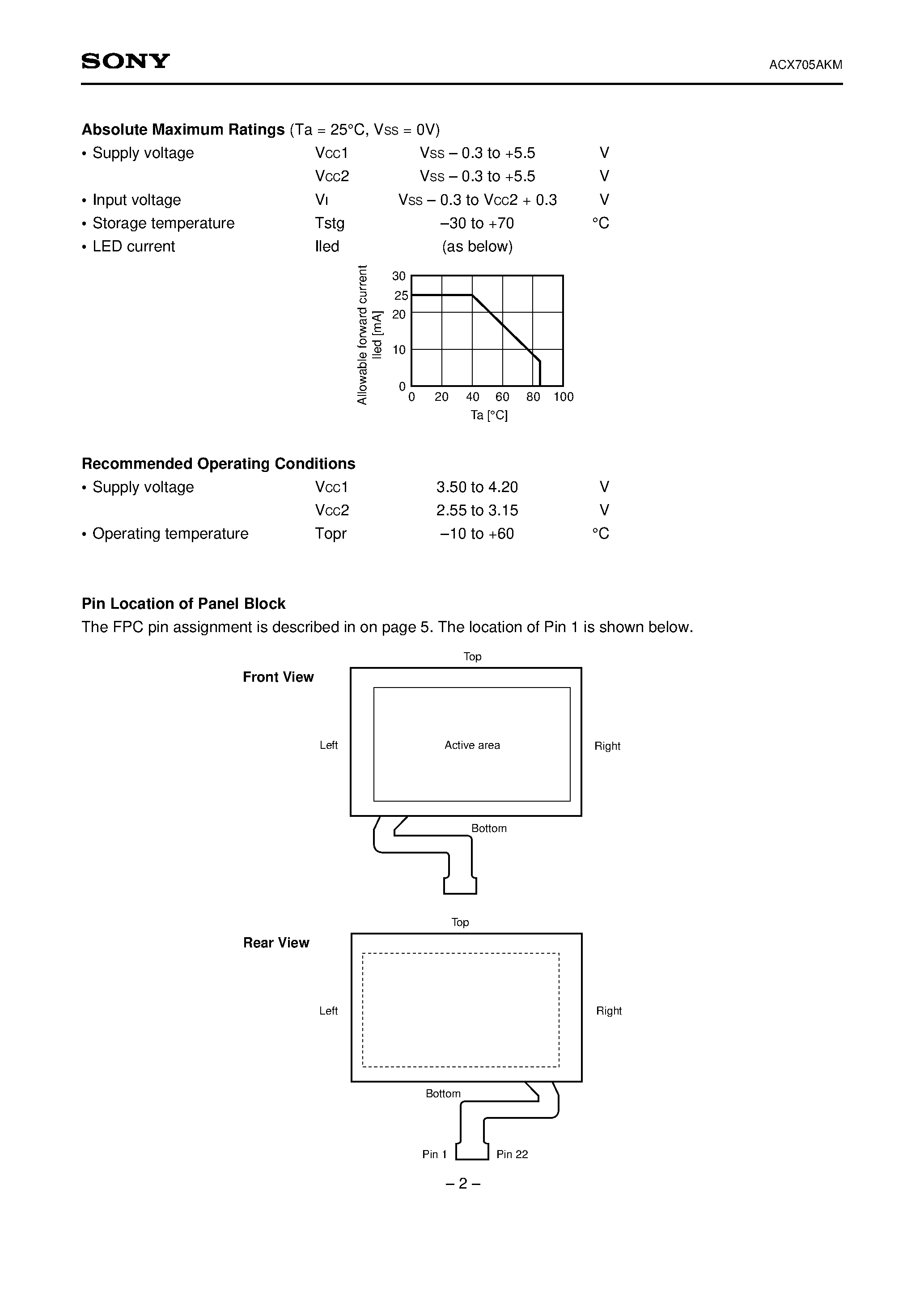 Datasheet ACX705AKM page 2 Datasheet ACX705AKM - 6.92cm Diagonal Reflective Color LCD Module page 2