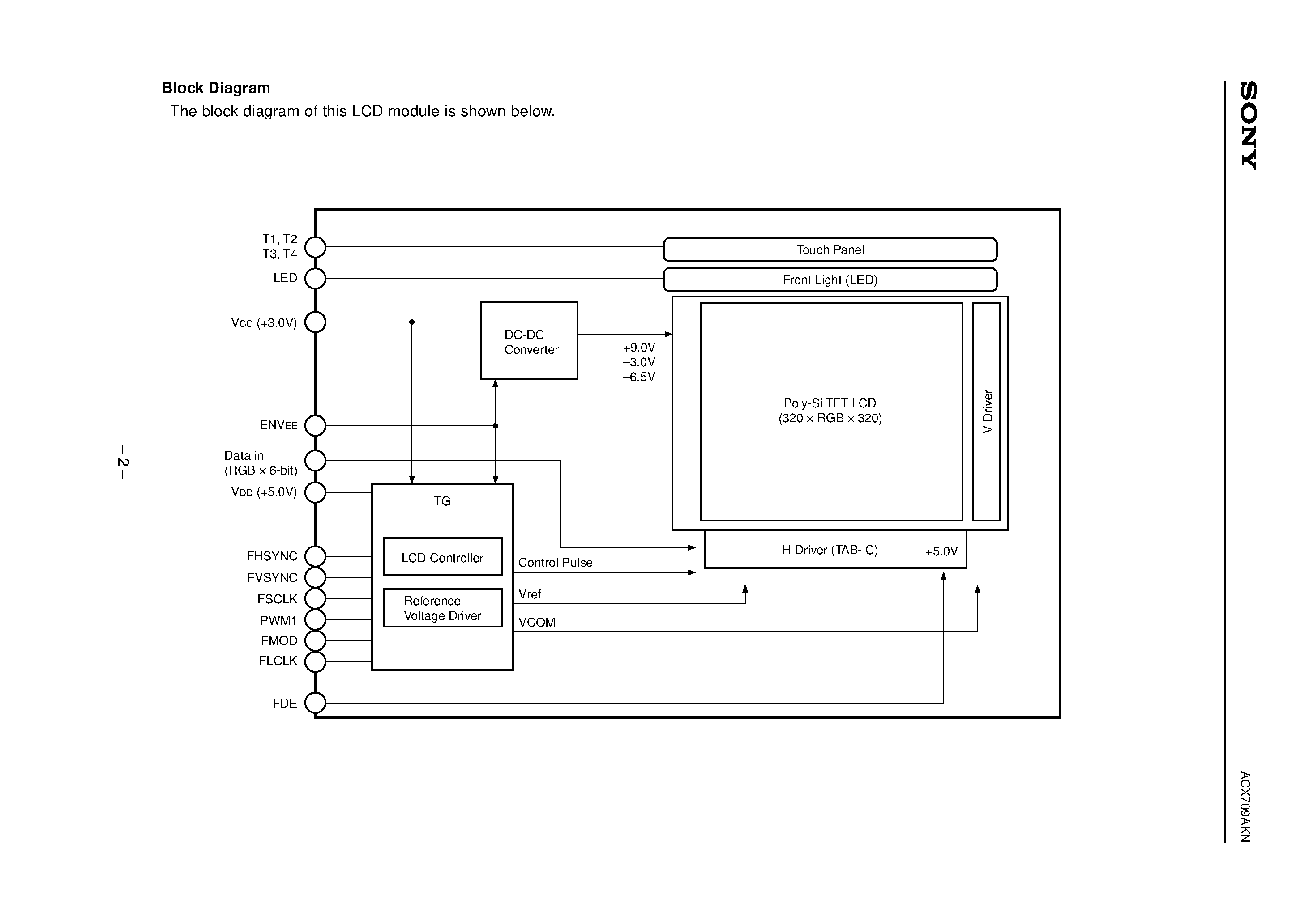 Datasheet ACX709AKN - 7.60cm Reflective Color LCD Module page 2