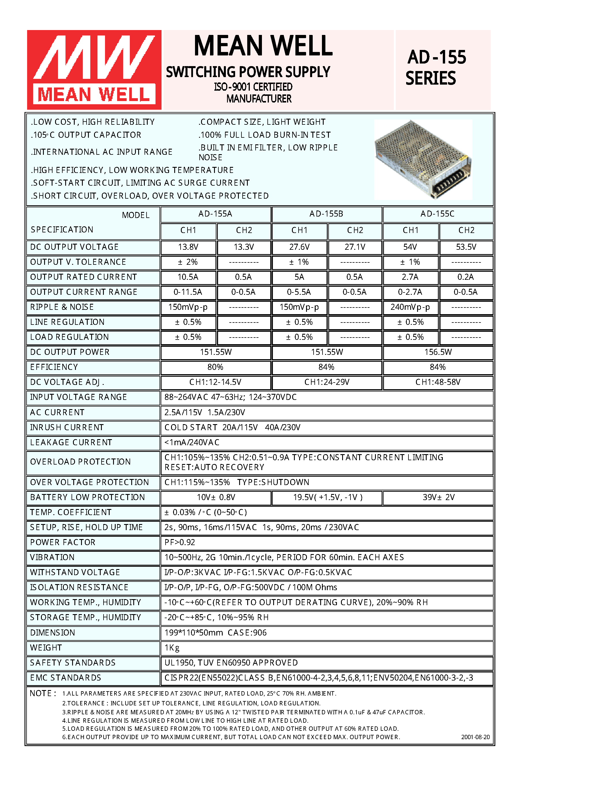 Даташит AD-155A - SWITCHING POWER SUPPLY страница 1