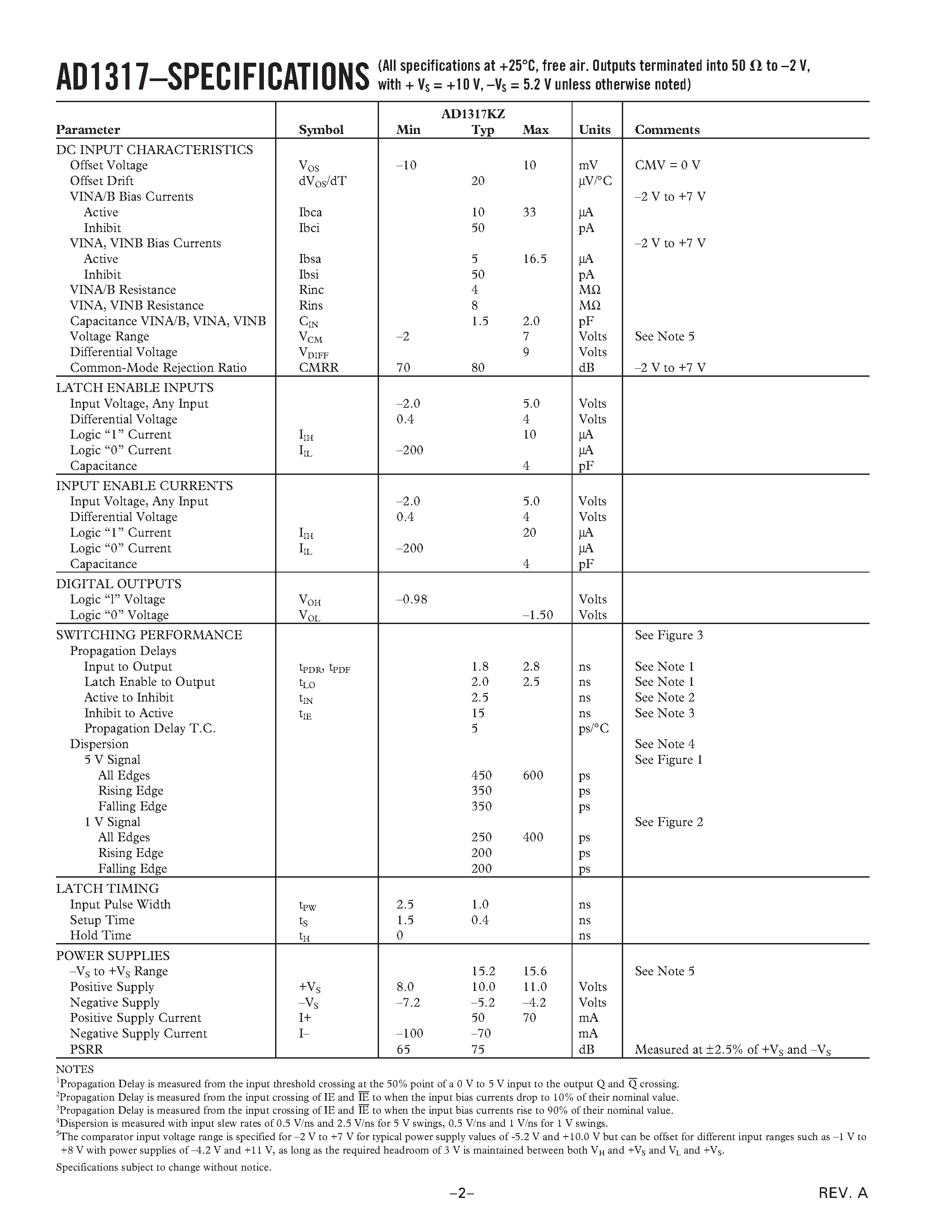 Datasheet AD1317KZ - Ultrahigh Speed Window Comparator with Latch page 2