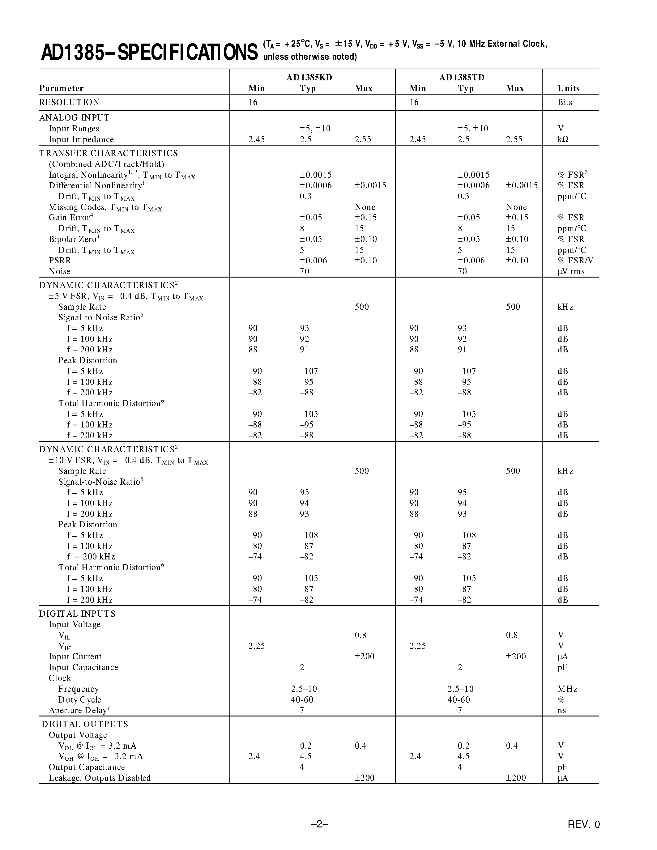 Даташит на микросхему AD1385KD страница 2 Даташит AD1385KD - 16-Bit 500 kHz Wide Temperature Range Sampling ADC страница 2