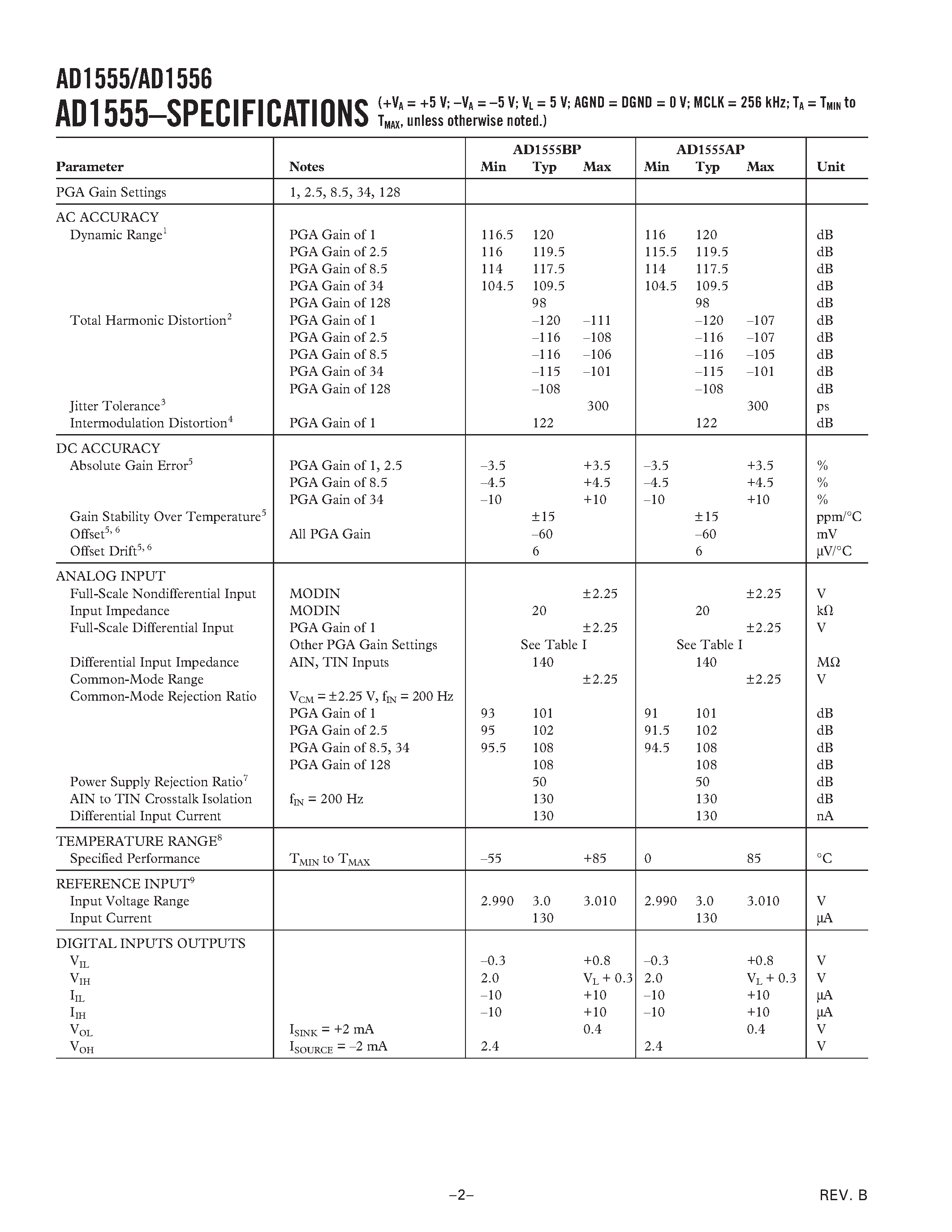 Datasheet AD1555APRL - 24-Bit ADC WITH LOW NOISE PGA page 2