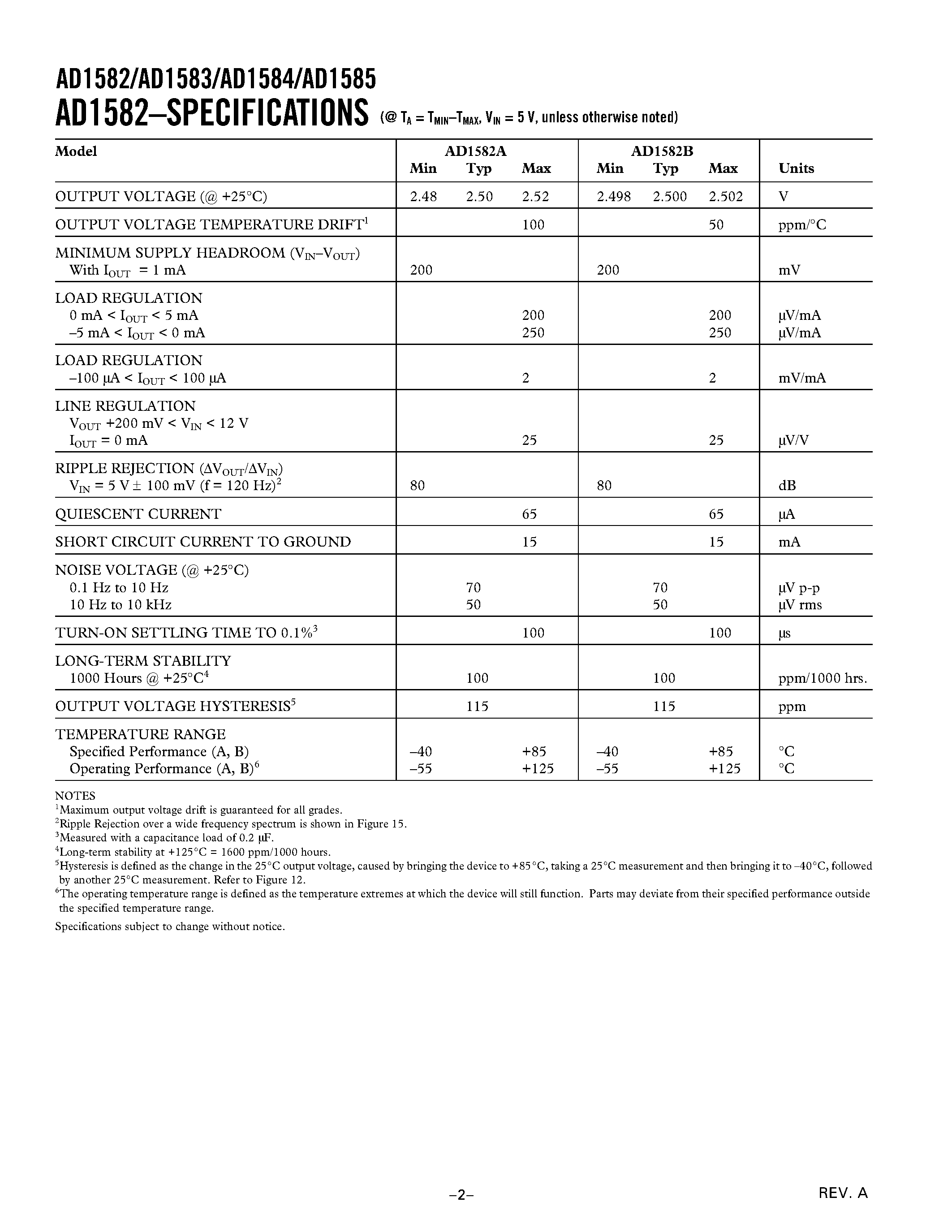 Datasheet AD1584A page 2 Datasheet AD1584A - 2.5 V to 5.0 V Micropower/ Precision Series Mode Voltage References page 2