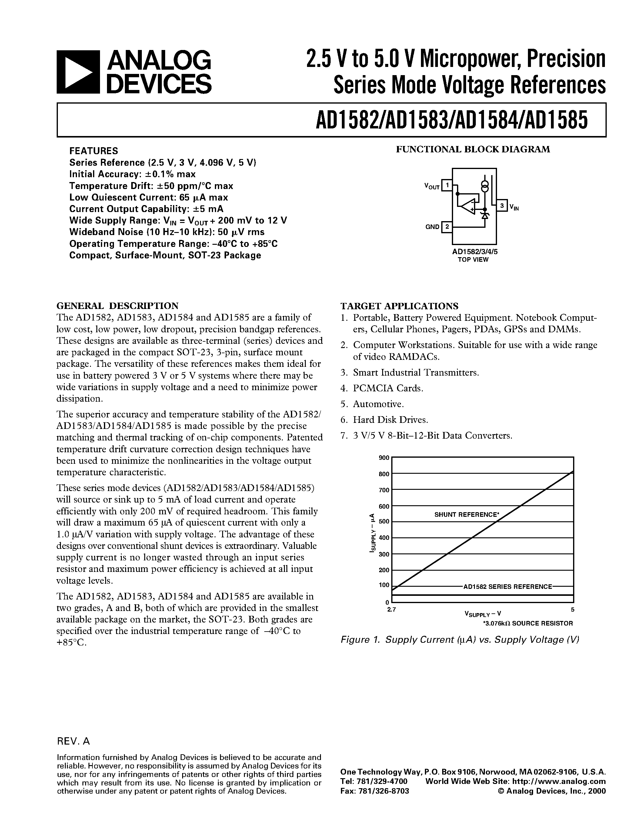 Даташит AD1585ARTRL - 2.5 V to 5.0 V Micropower/ Precision Series Mode Voltage References страница 1