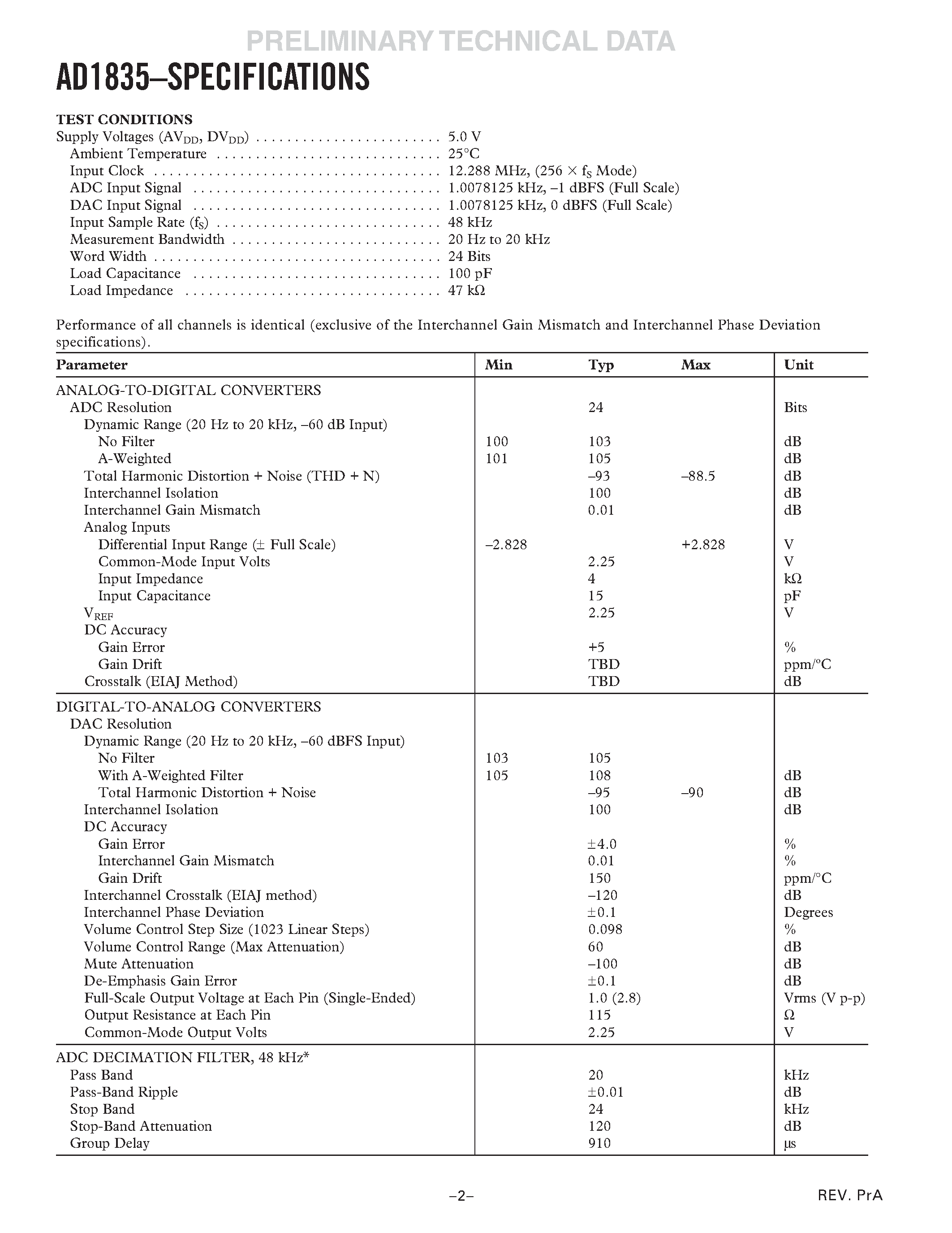 Даташит AD1835AS - 2 ADC/ 8 DAC/ 96 kHz/ 24-Bit Codec страница 2