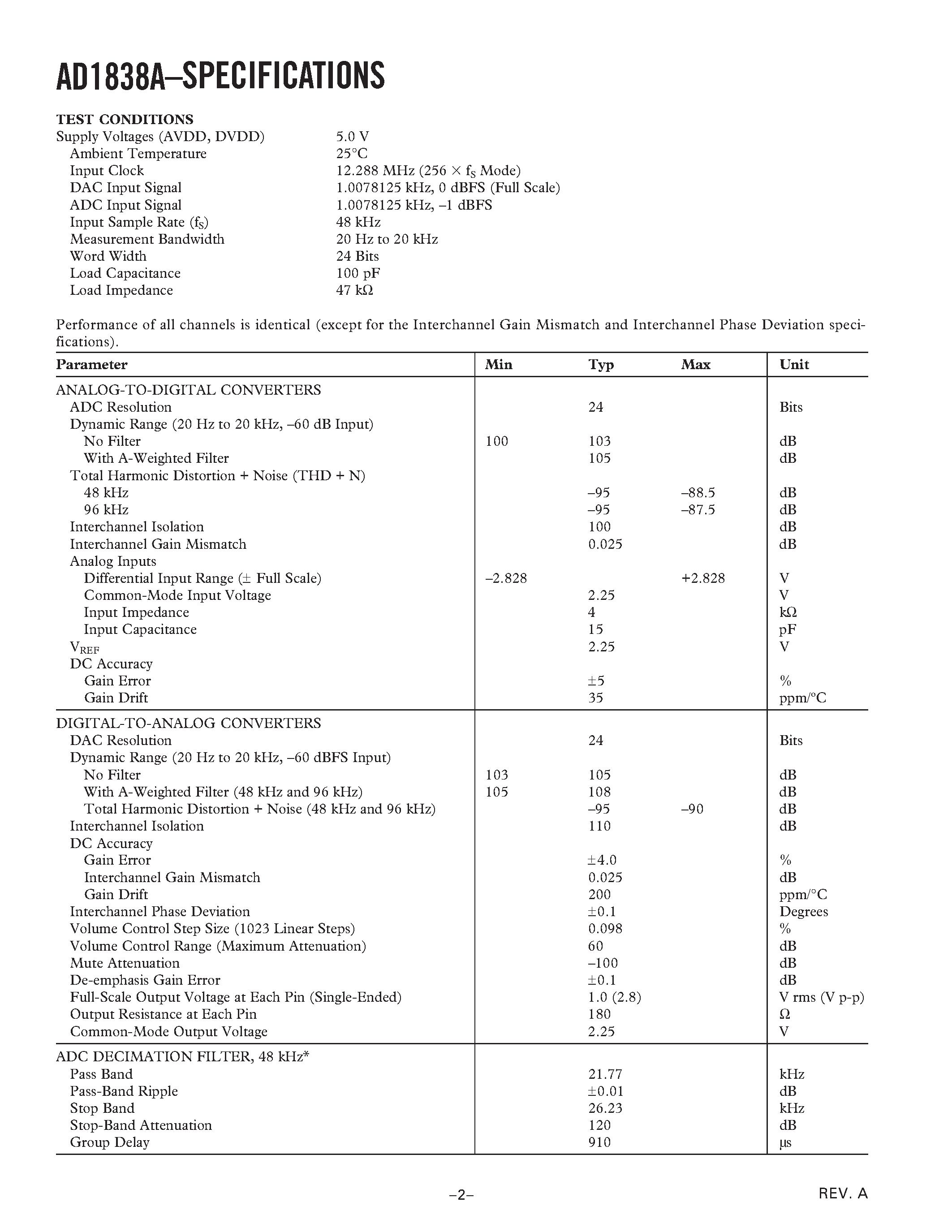 Даташит AD1838AAS - 2 ADC/ 6 DAC/ 96KHZ 24 BIT CODEC страница 2