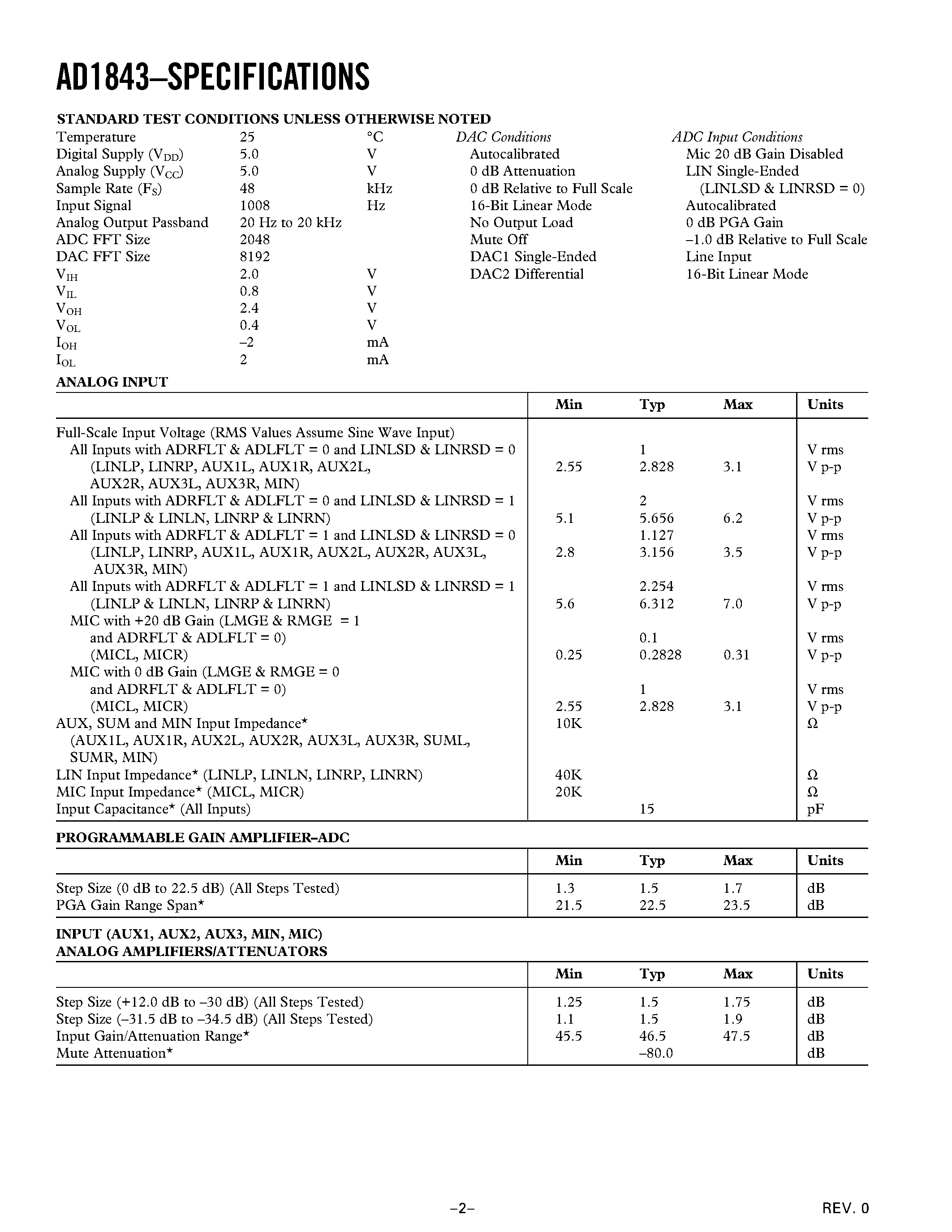 Datasheet AD1843 - Serial-Port 16-Bit SoundComm Codec page 2
