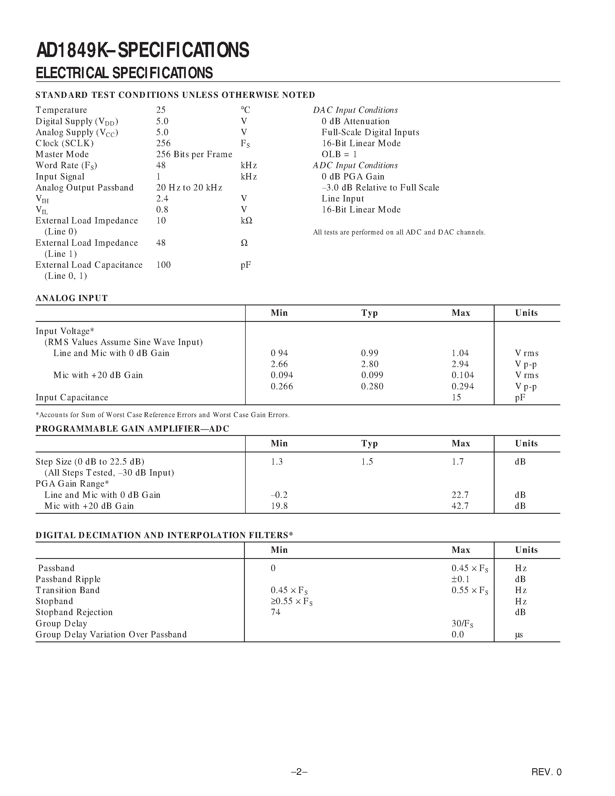 Datasheet AD1849K - Serial-Port 16-Bit SoundPort Stereo Codec page 2