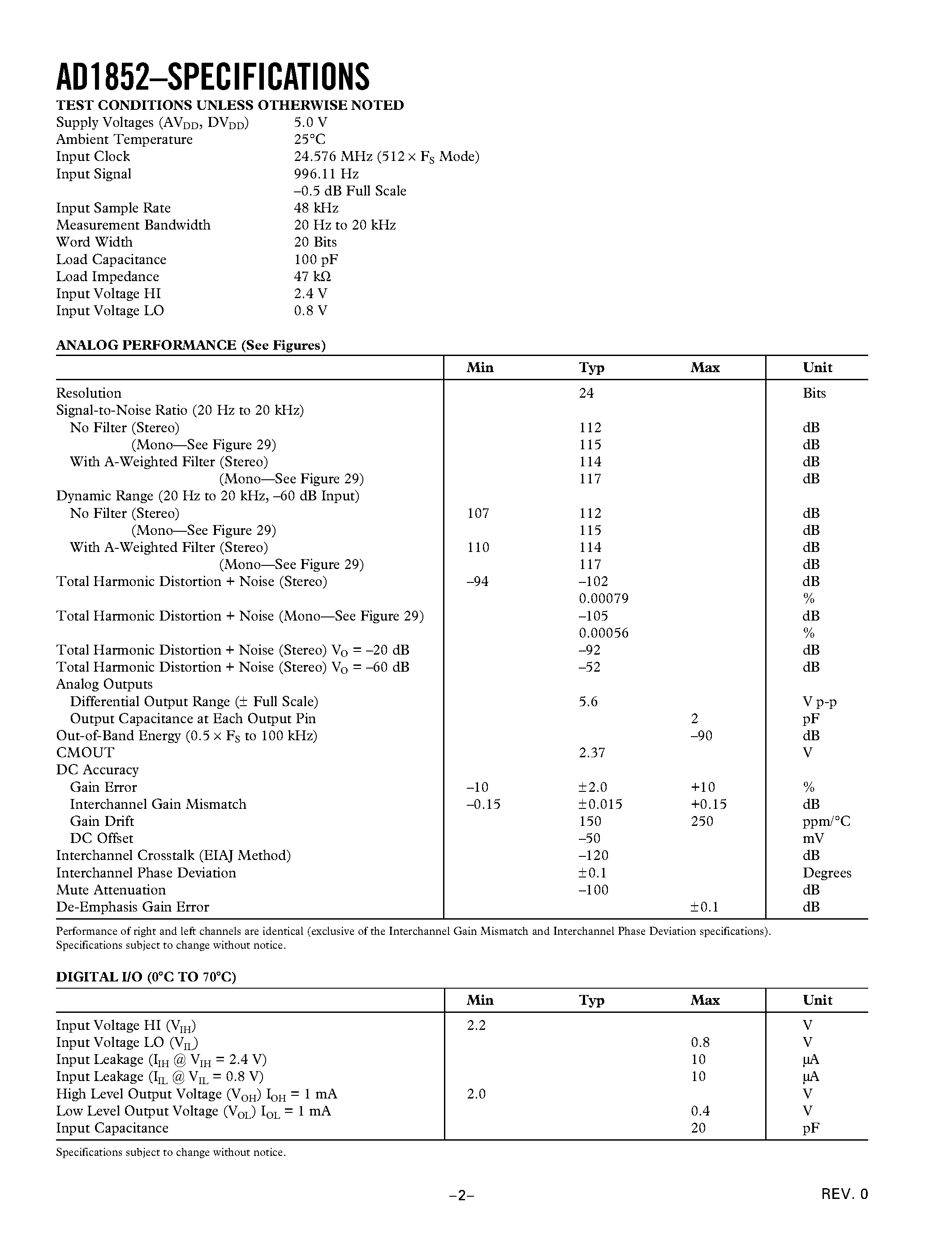 Datasheet AD1852JRSRL - Stereo/ 24-Bit/ 192 kHz Multibit DAC page 2