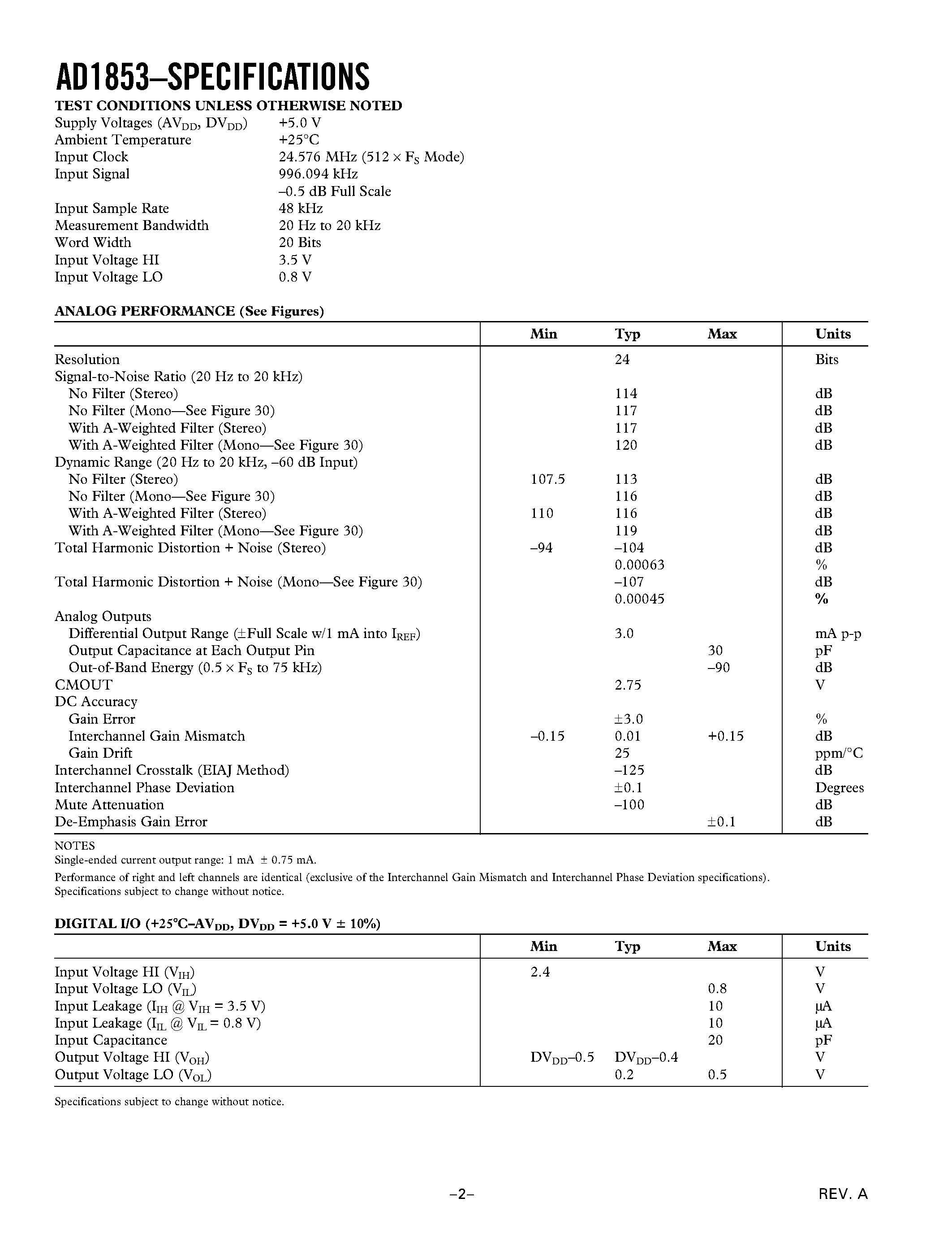 Datasheet AD1853JRS - Stereo/ 24-Bit/ 192 kHz/ Multibit DAC page 2