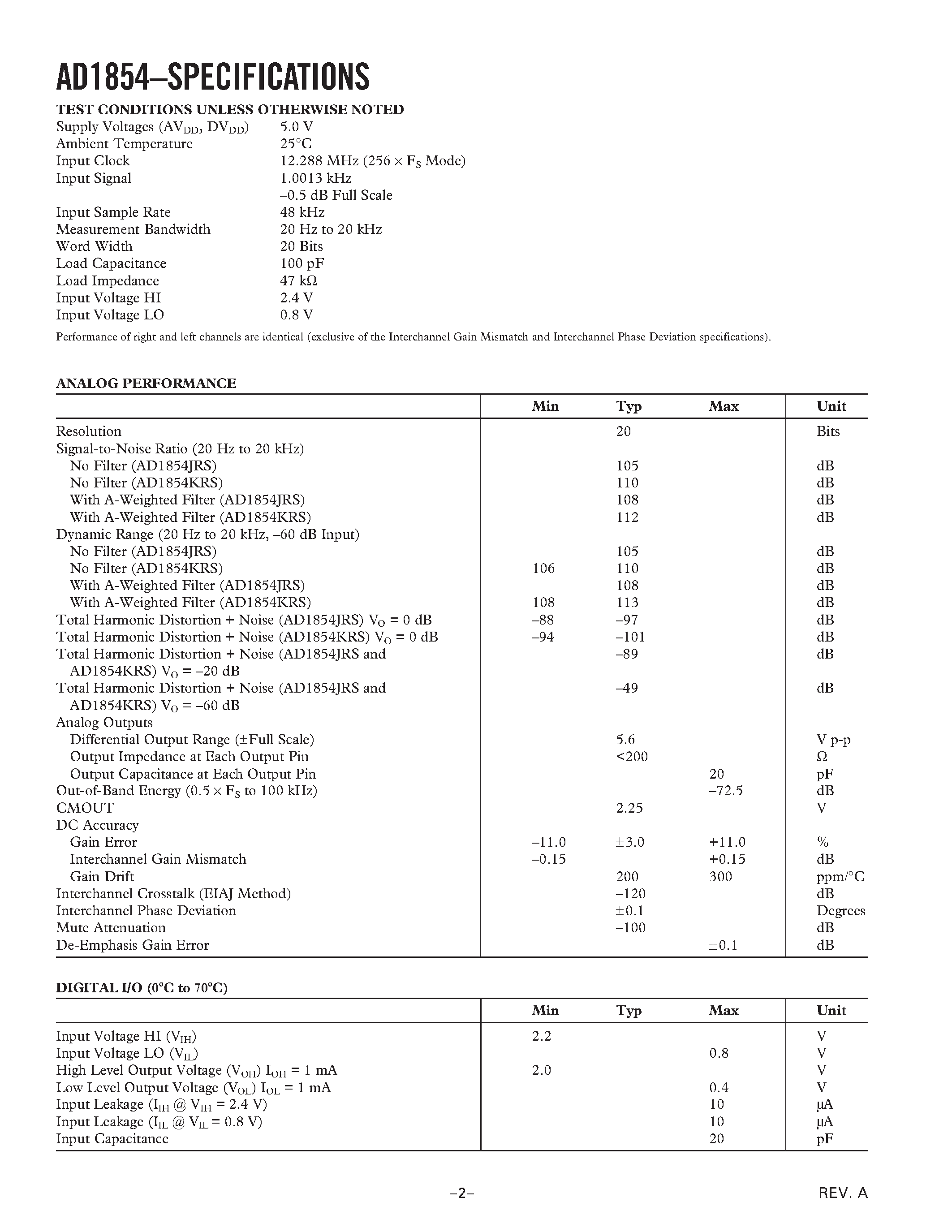 Datasheet AD1854KRSRL - Stereo/ 96 kHz/ Multibit DAC page 2