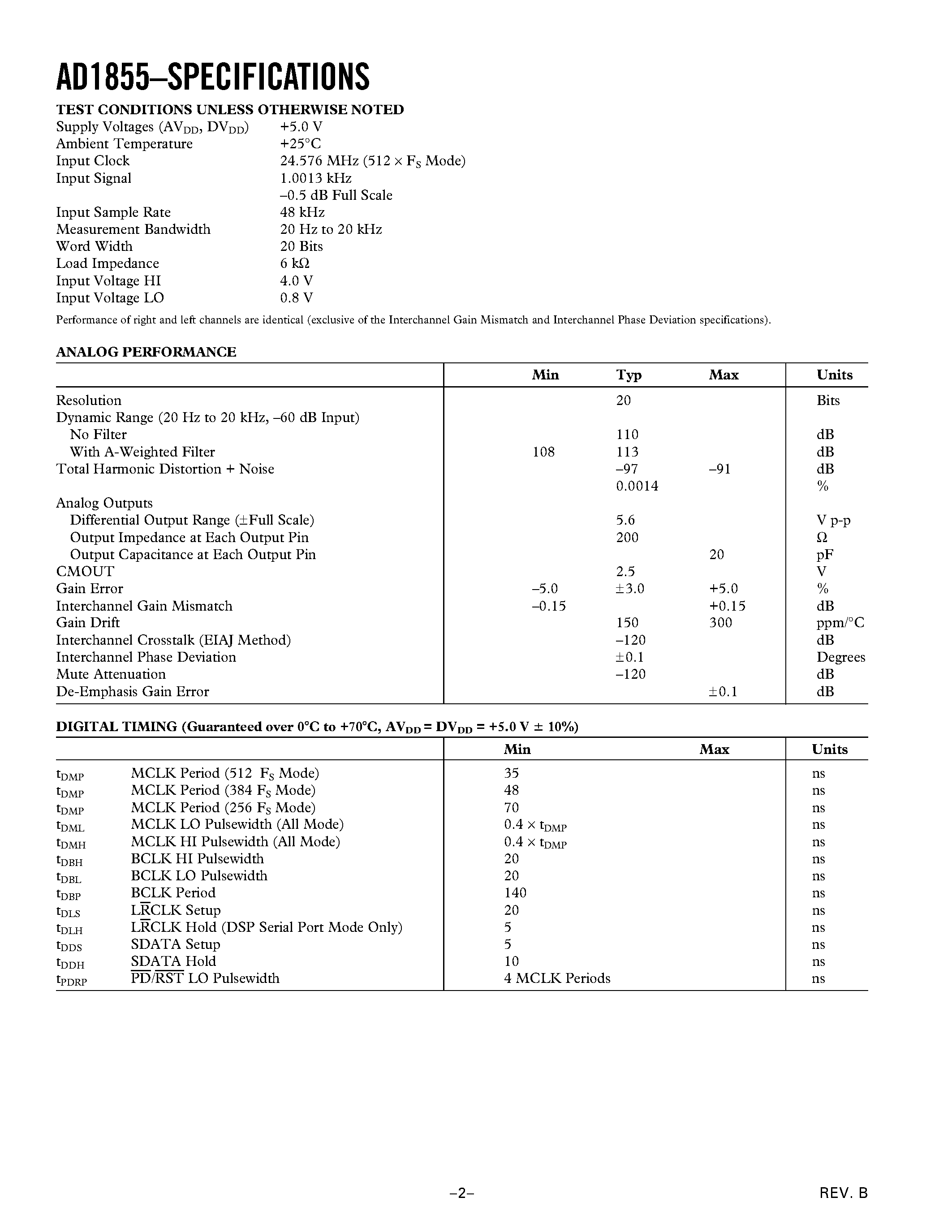 Datasheet AD1855 - Stereo/ 96 kHz/ Multibit DAC page 2