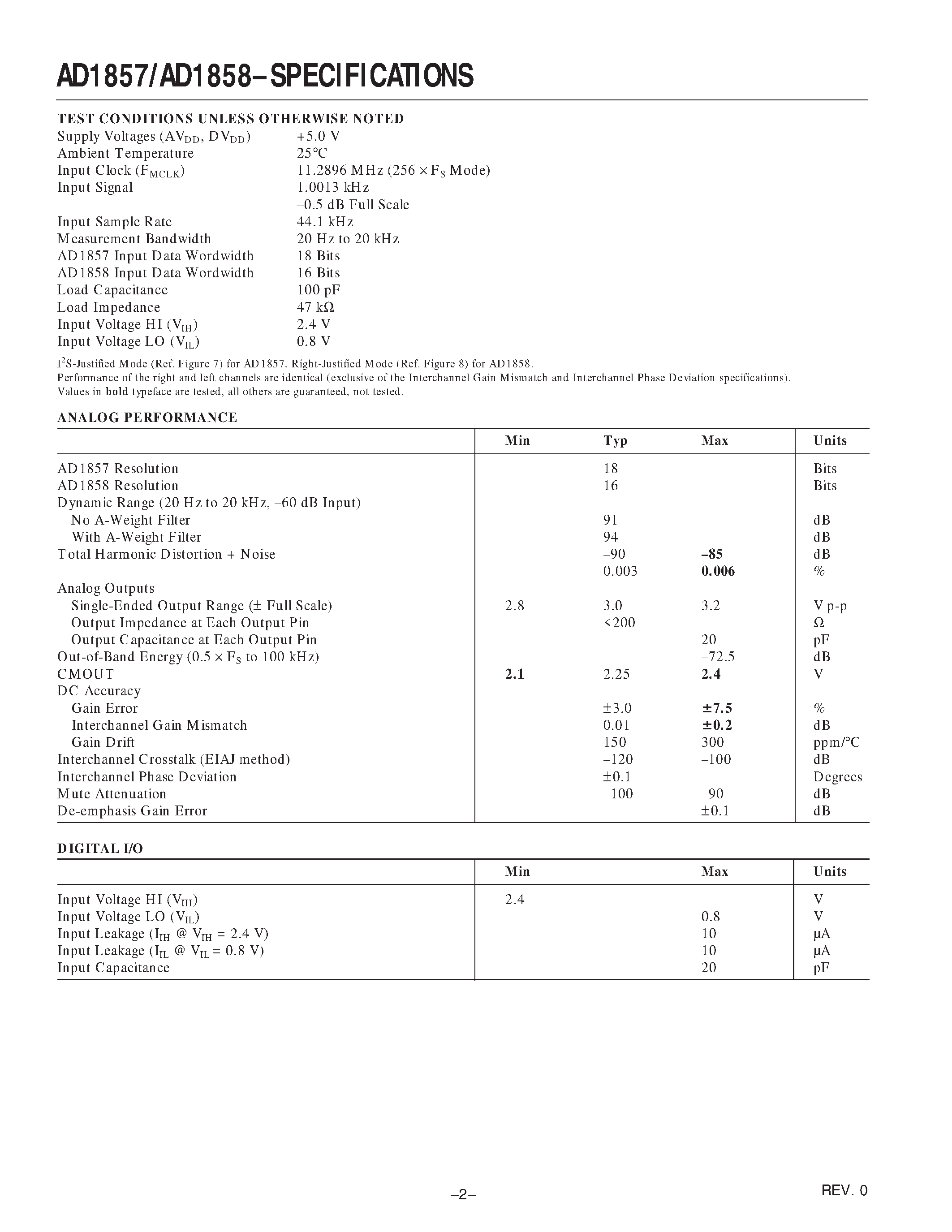 Datasheet AD1858 - Stereo/ Single Supply 16-/ 18- and 20-Bit Sigma-Delta DACs page 2