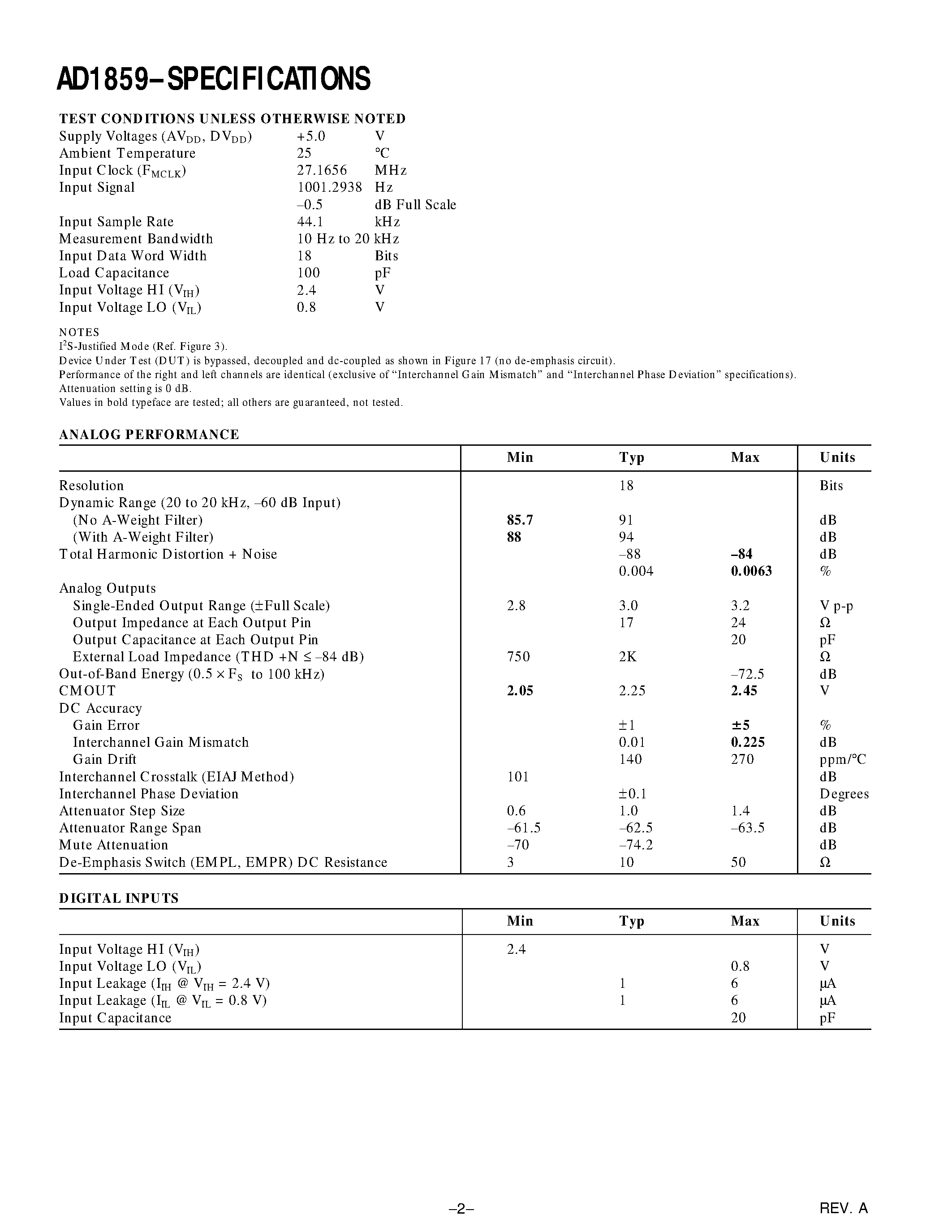 Datasheet AD1859 - Stereo/ Single-Supply 18-Bit Integrated DAC page 2