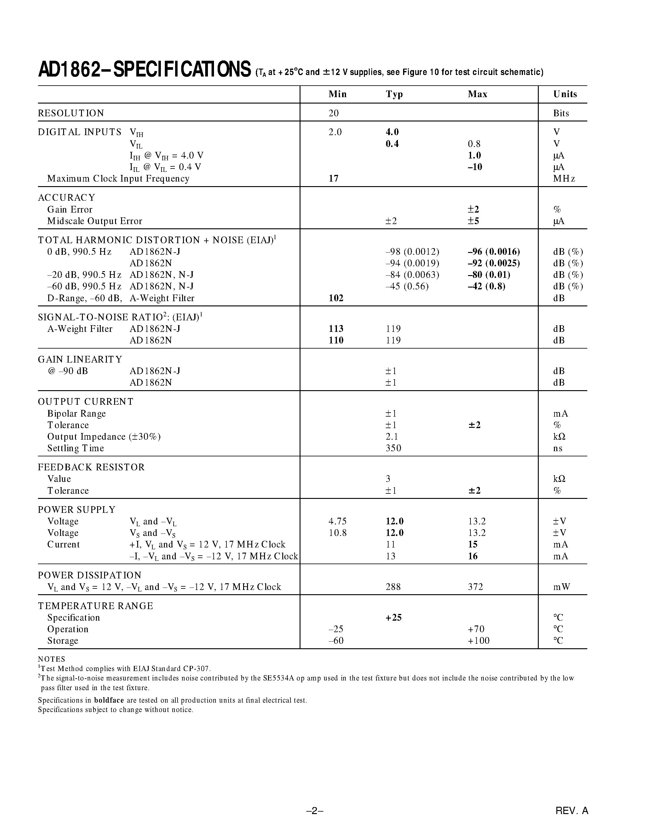 Datasheet AD1862N - Ultralow Noise 20-Bit Audio DAC page 2