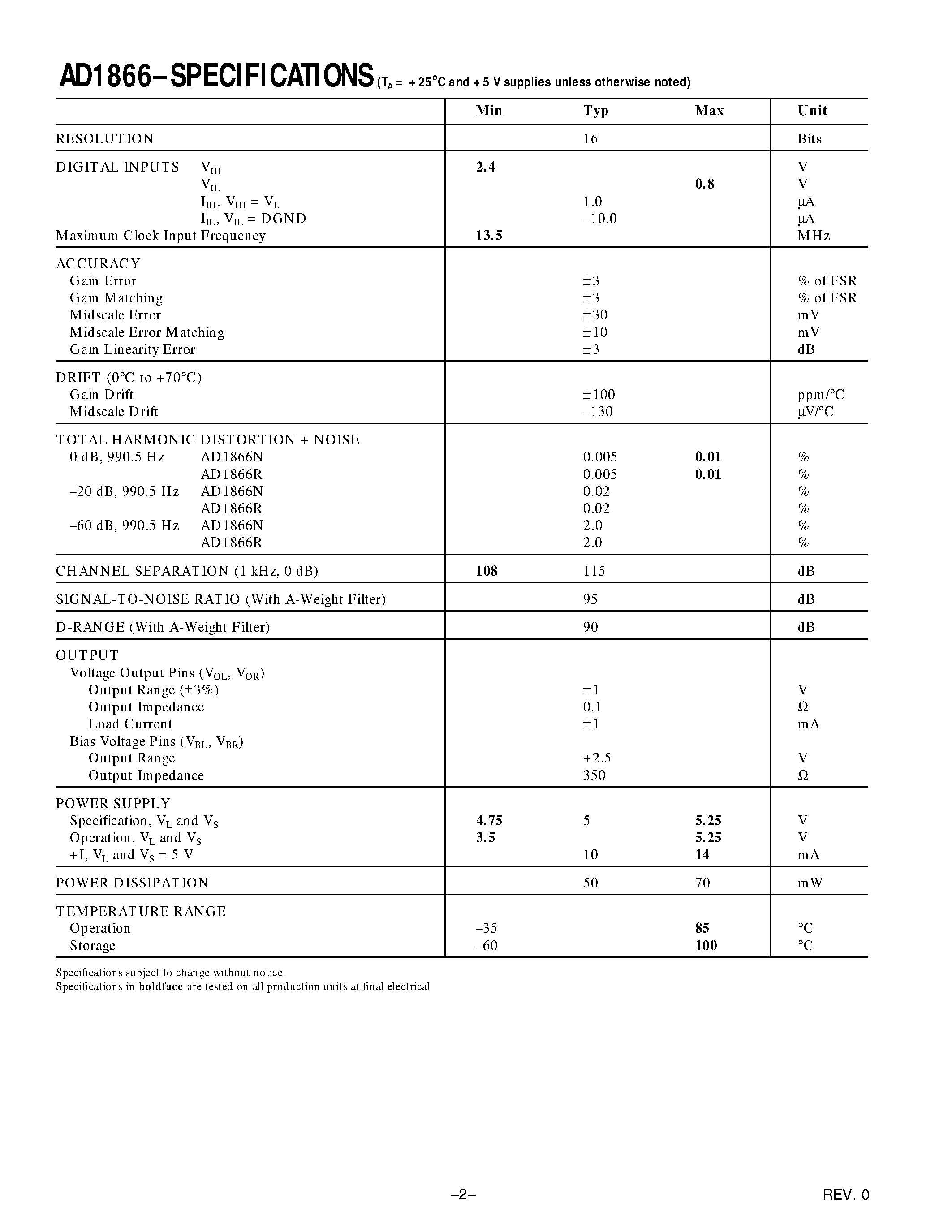 Datasheet AD1866N - Single Supply Dual 16-Bit Audio DAC page 2