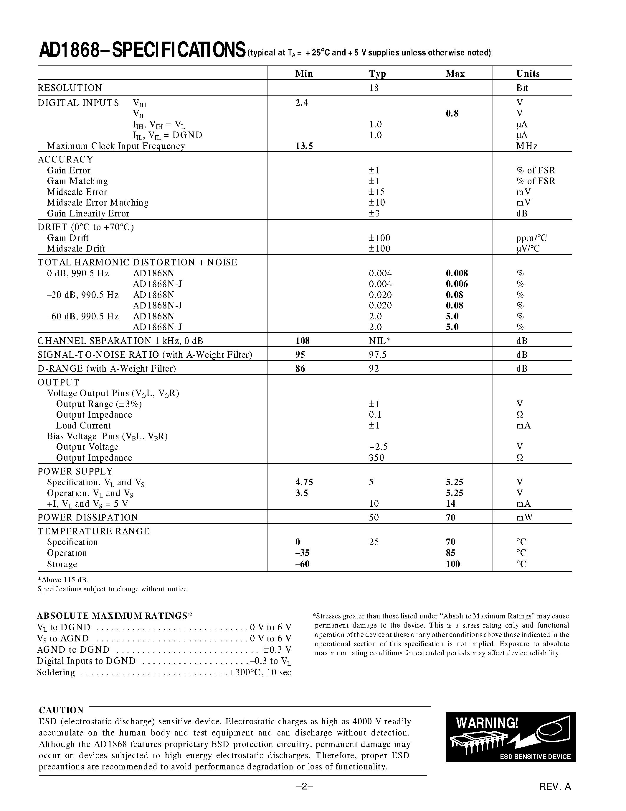 Datasheet AD1868N-J - Single Supply Dual 18-Bit Audio DAC page 2