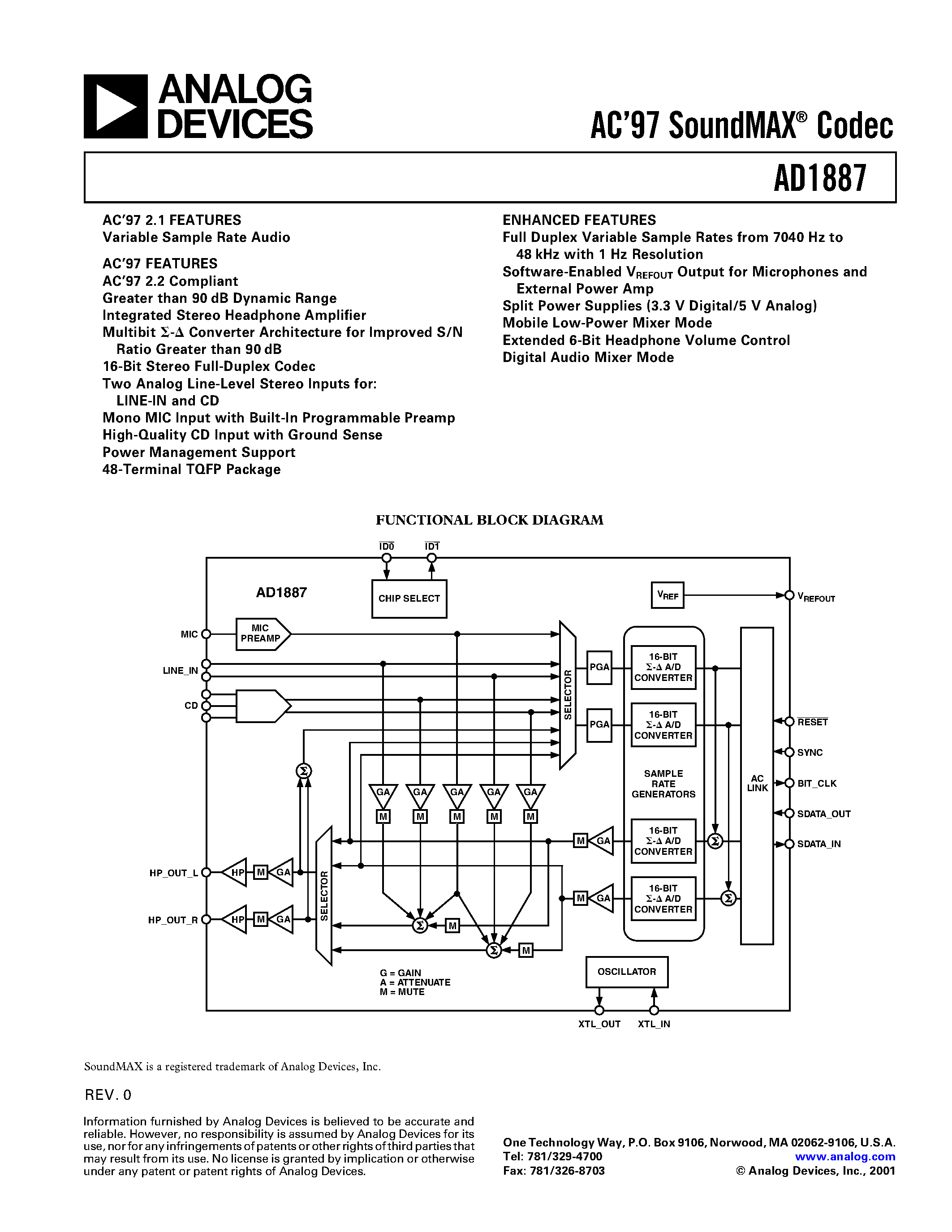 Datasheet AD1887JST - AC97 SoundMAX Codec page 1