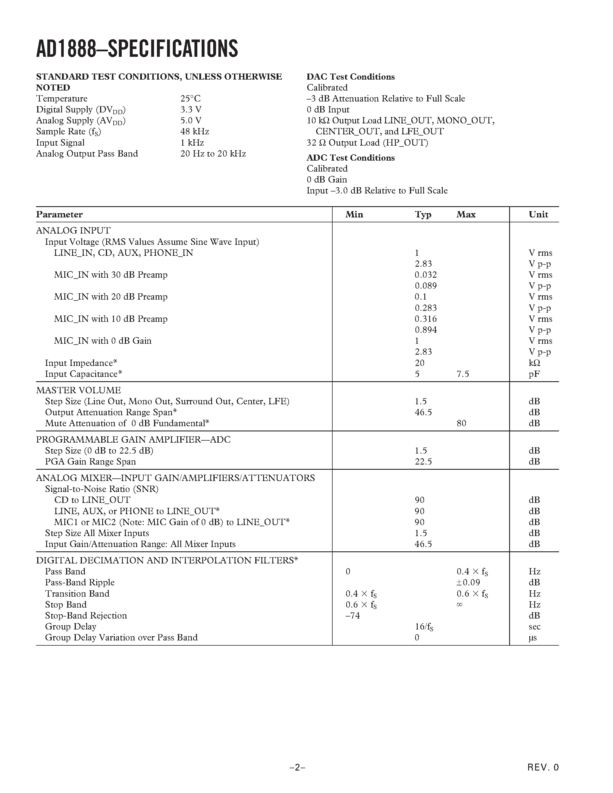 Datasheet AD1888JSTZ-REEL - AC 97 SoundMAX Codec page 2