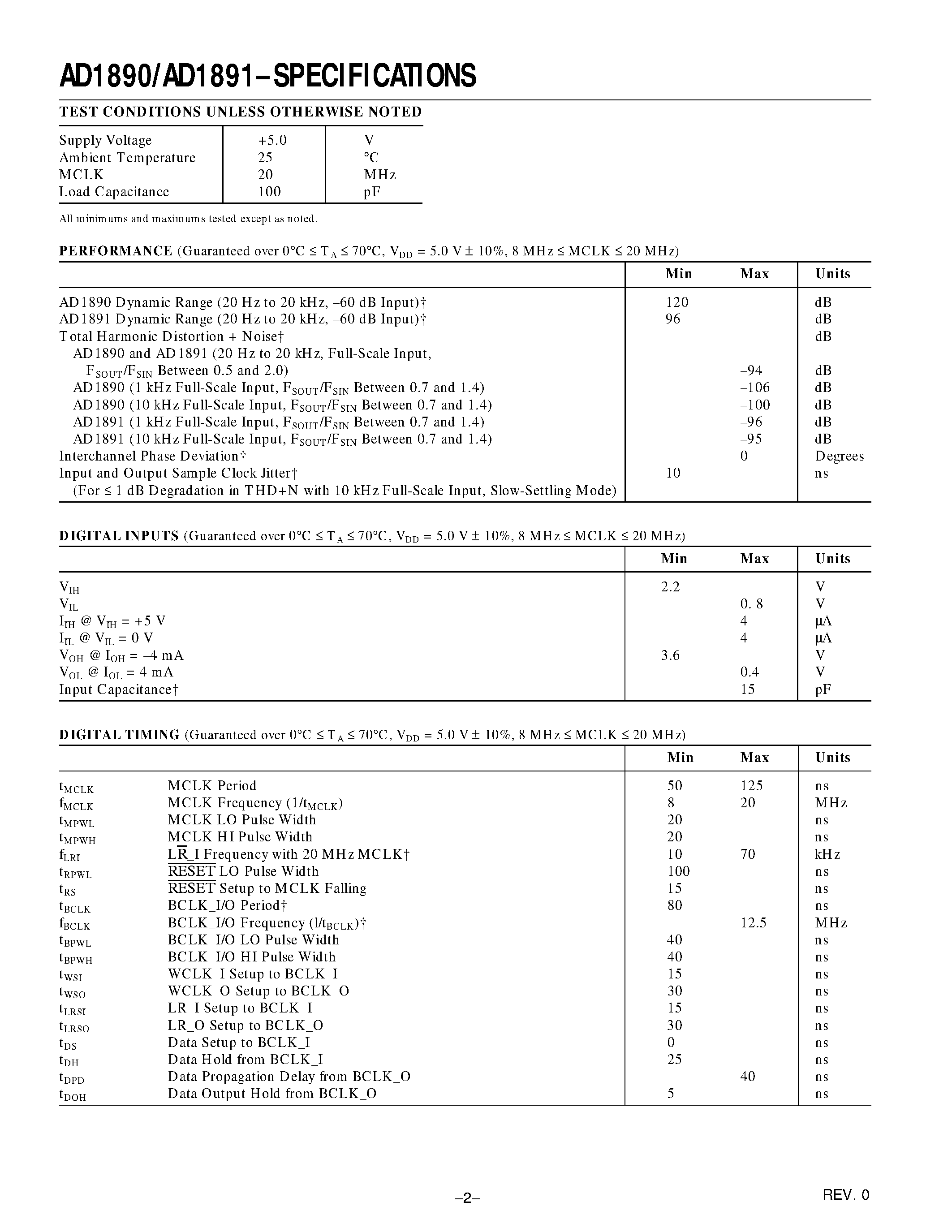 Datasheet AD1890JN - SamplePort Stereo Asynchronous Sample Rate Converters page 2