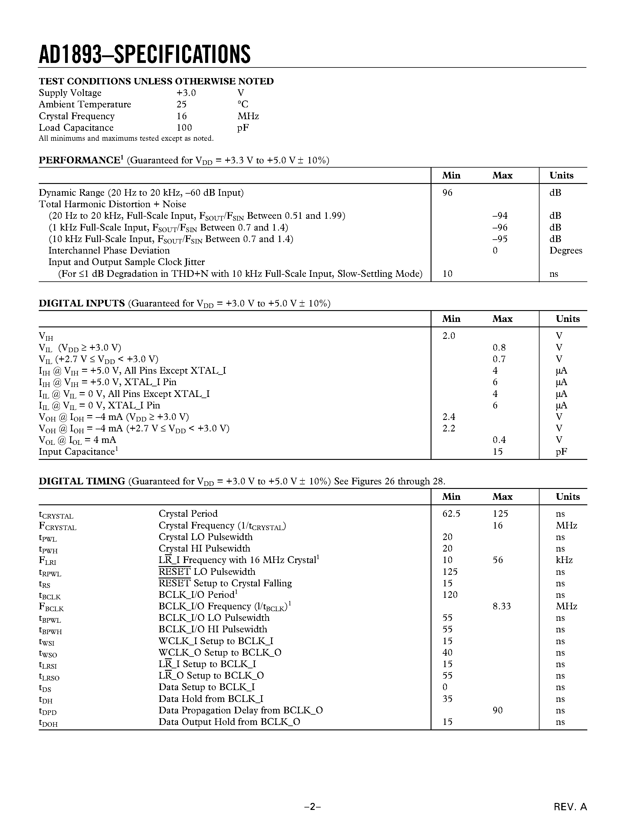 Datasheet AD1893 - Low Cost SamplePort 16-Bit Stereo Asynchronous Sample Rate Converter page 2