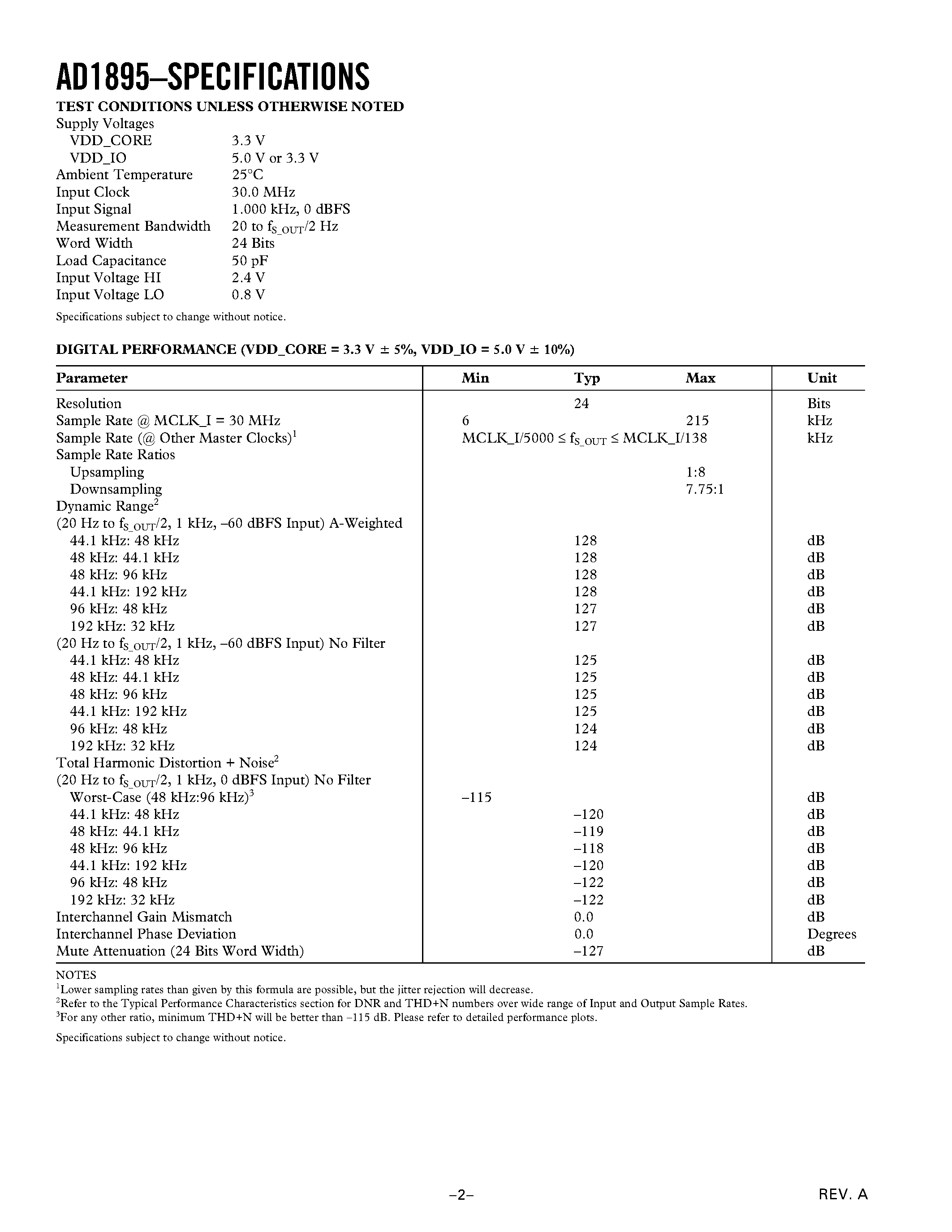 Datasheet AD1895YRS - 192 kHz Stereo Asynchronous Sample Rate Converter page 2