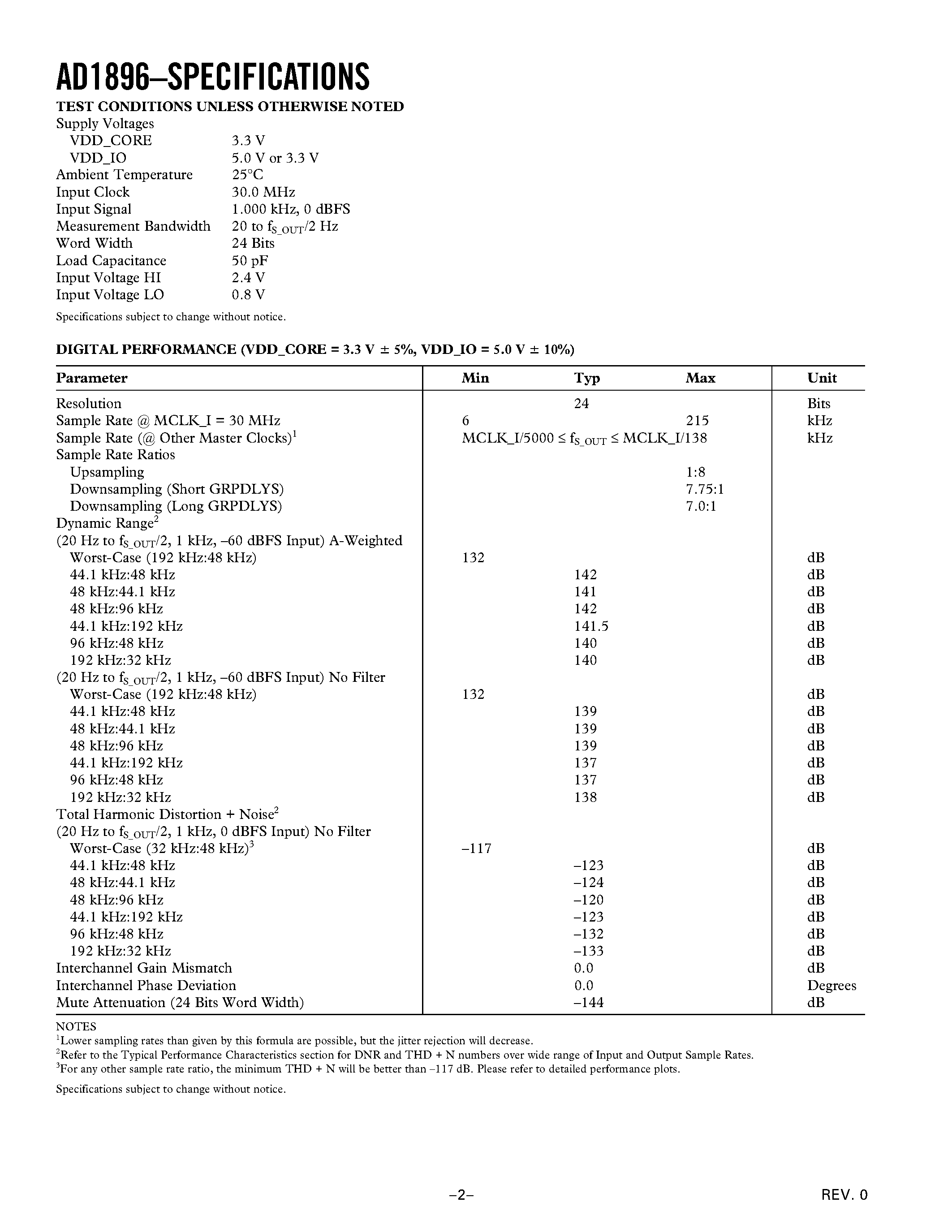 Datasheet AD1896YRS page 2 Datasheet AD1896YRS - 192 kHz Stereo Asynchronous Sample Rate Converter page 2
