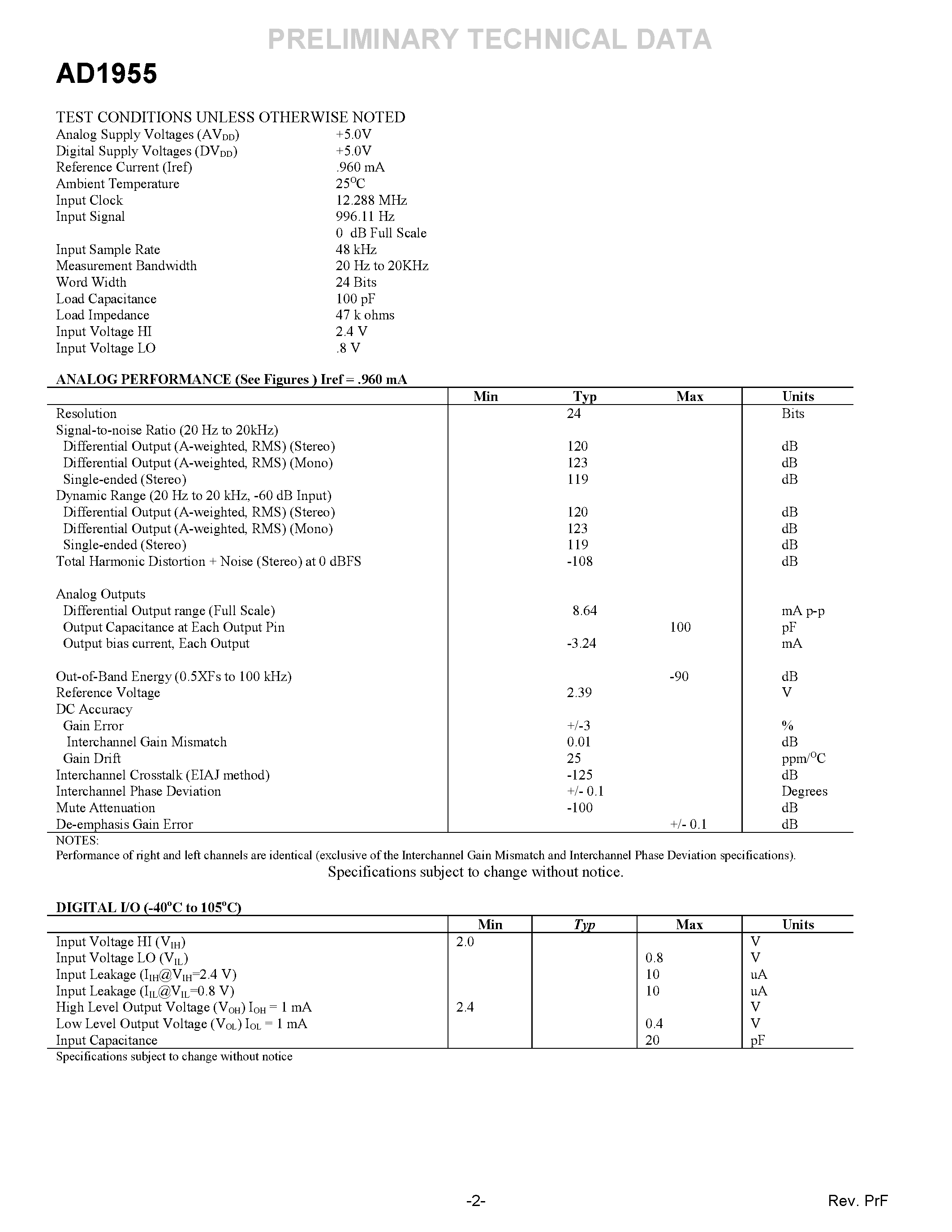 Datasheet AD1955YRSRL page 2 Datasheet AD1955YRSRL - High Performance Multibit DAC with SACD Playback page 2