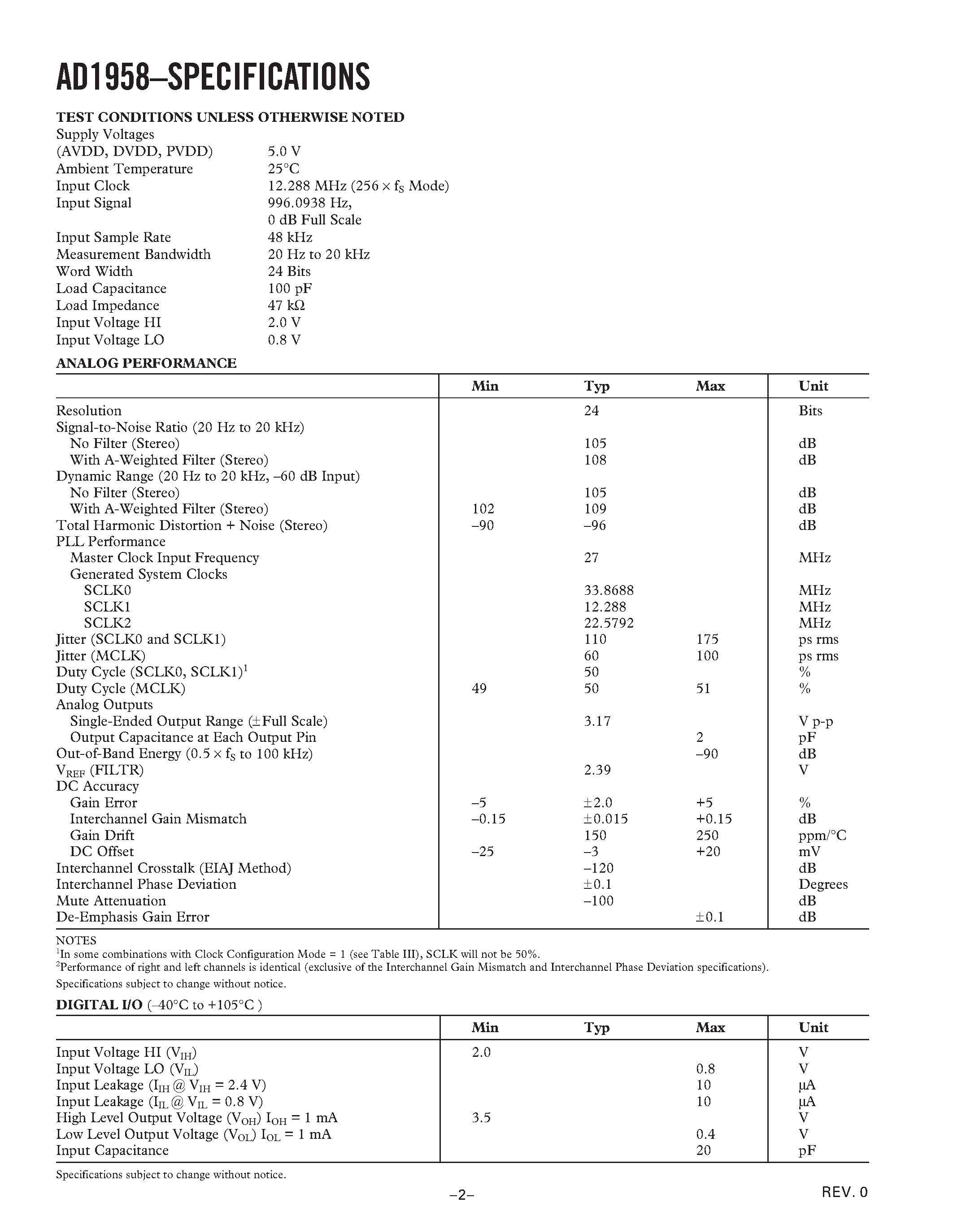 Datasheet AD1958 page 2 Datasheet AD1958 - PLL/Multibit DAC page 2