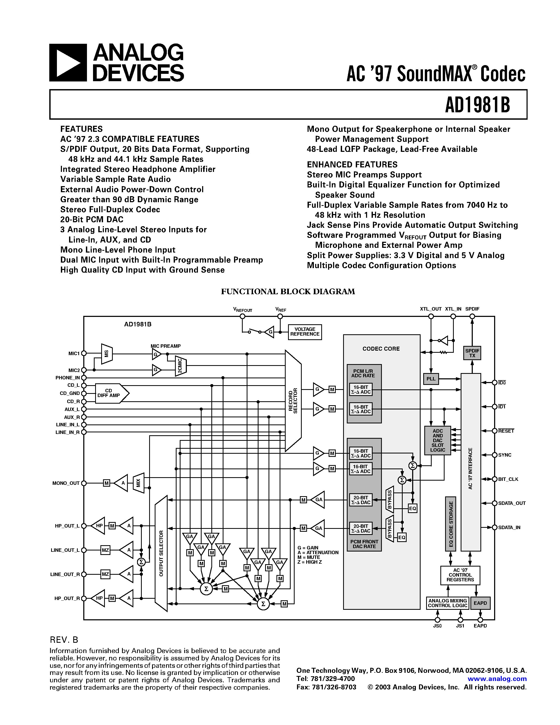 Datasheet AD1981BJSTZ2 - AC 97 SoundMAX Codec page 1