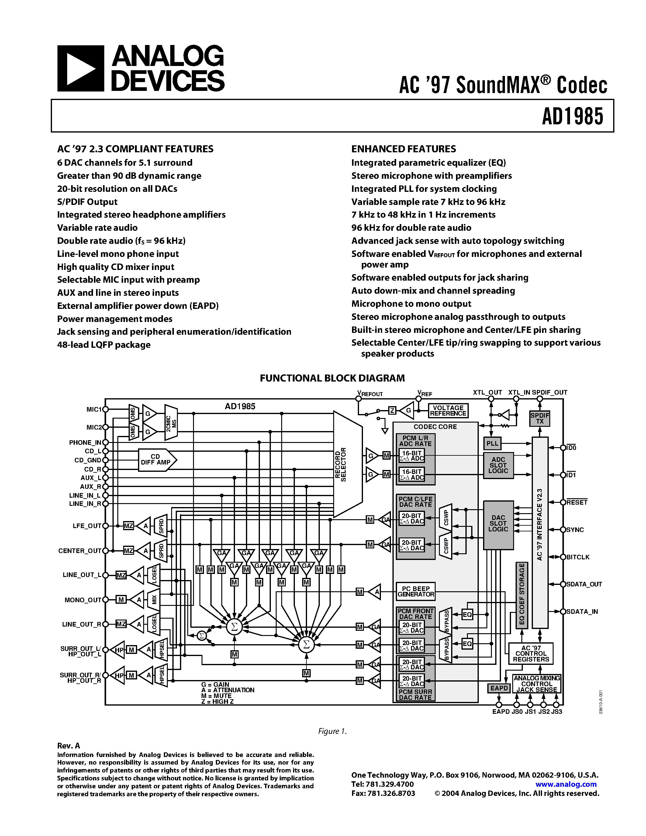 Даташит на микросхему AD1985 страница 1 Даташит AD1985 - AC 97 SoundMAX Codec страница 1