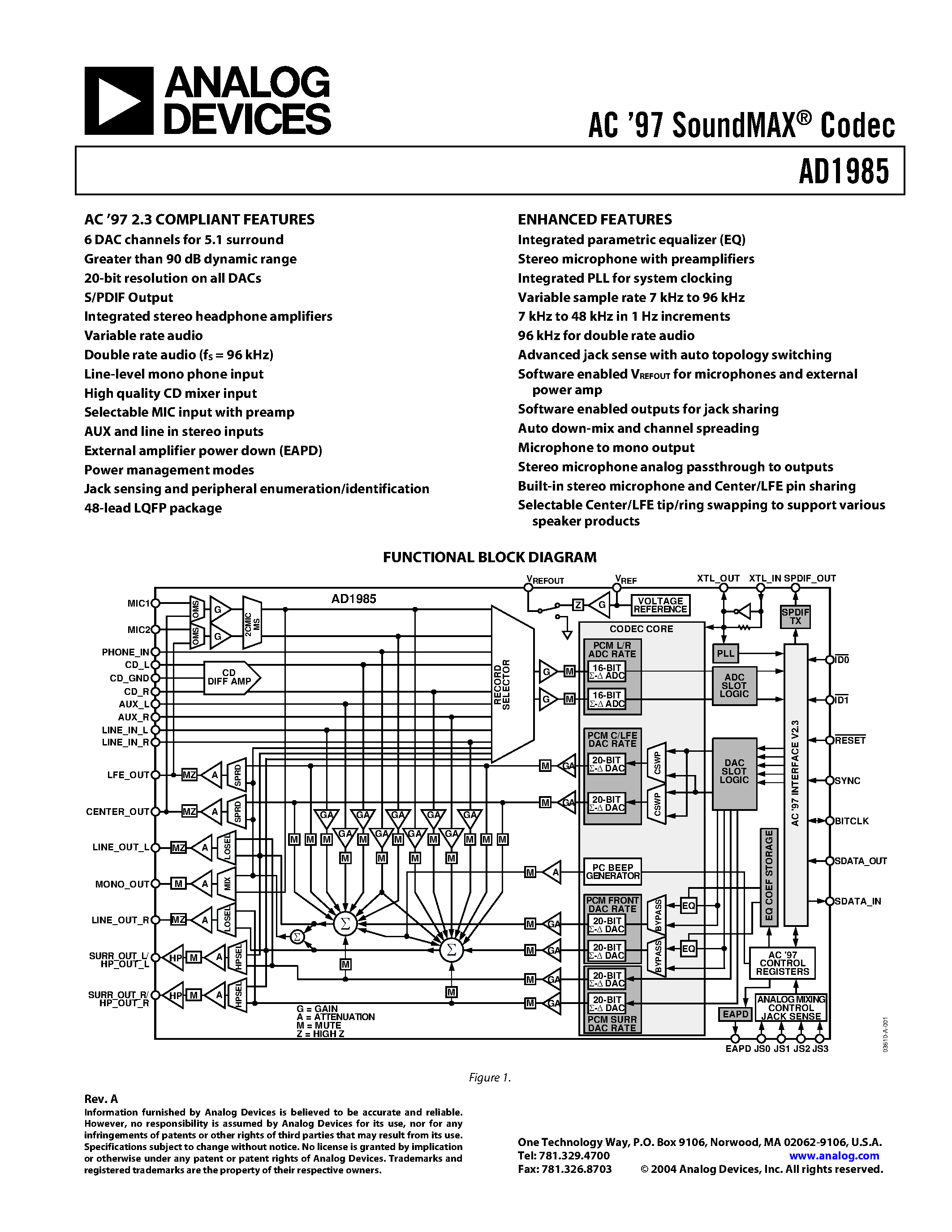 Даташит AD1985JSTZ-REEL1 - AC 97 SoundMAX Codec страница 1