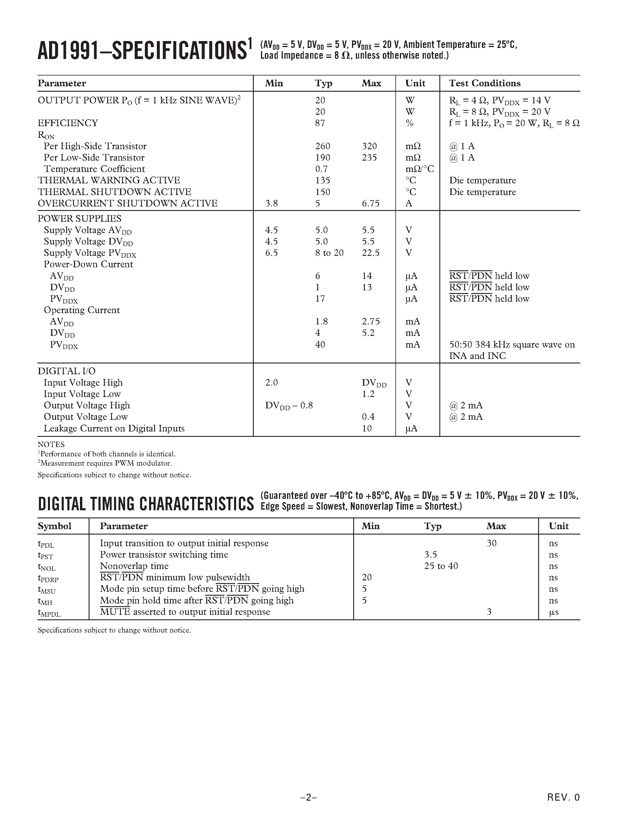 Datasheet AD1991 - Class D/1-Bit Audio Power Output Stage page 2