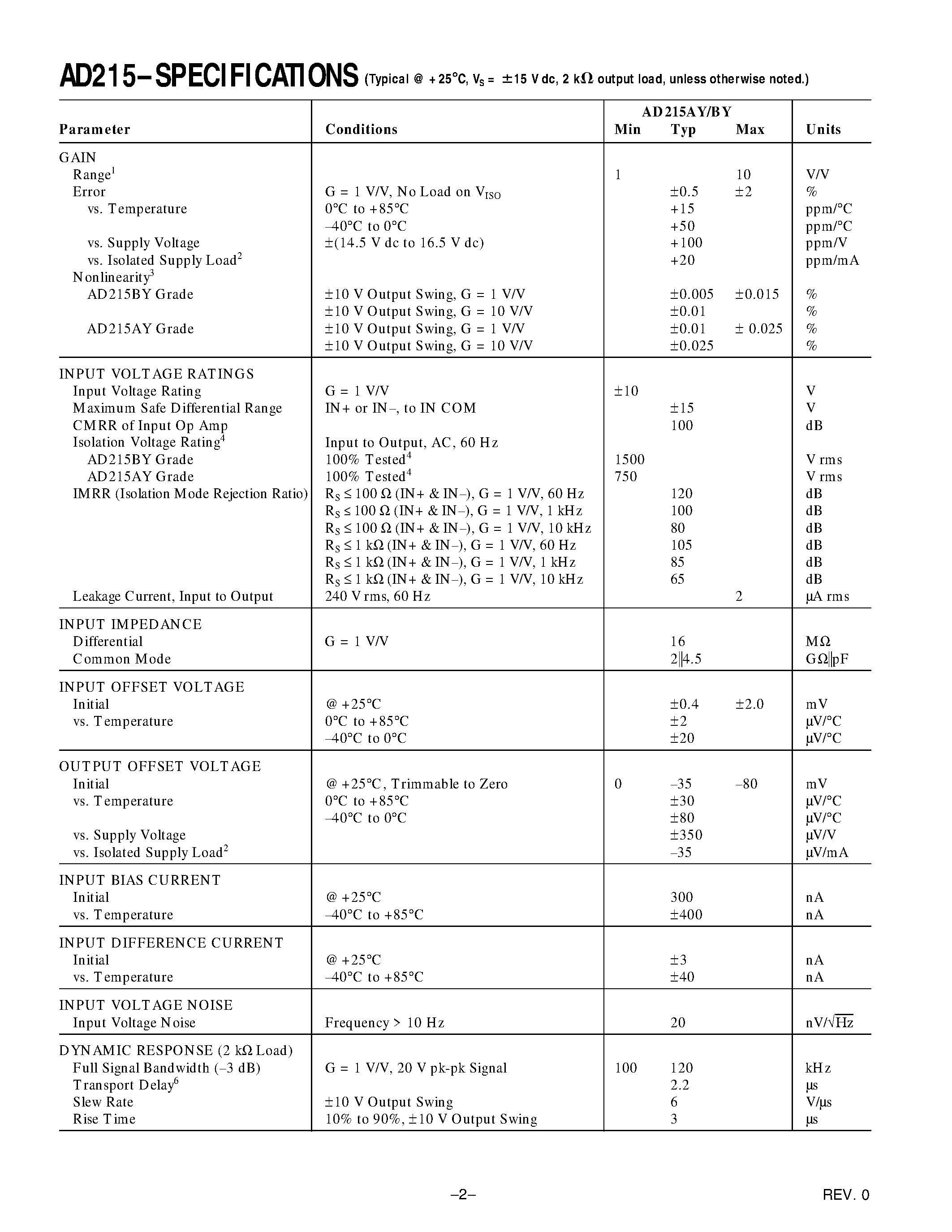 Datasheet AD215AY - 120 kHz Bandwidth/ Low Distortion/ Isolation Amplifier page 2