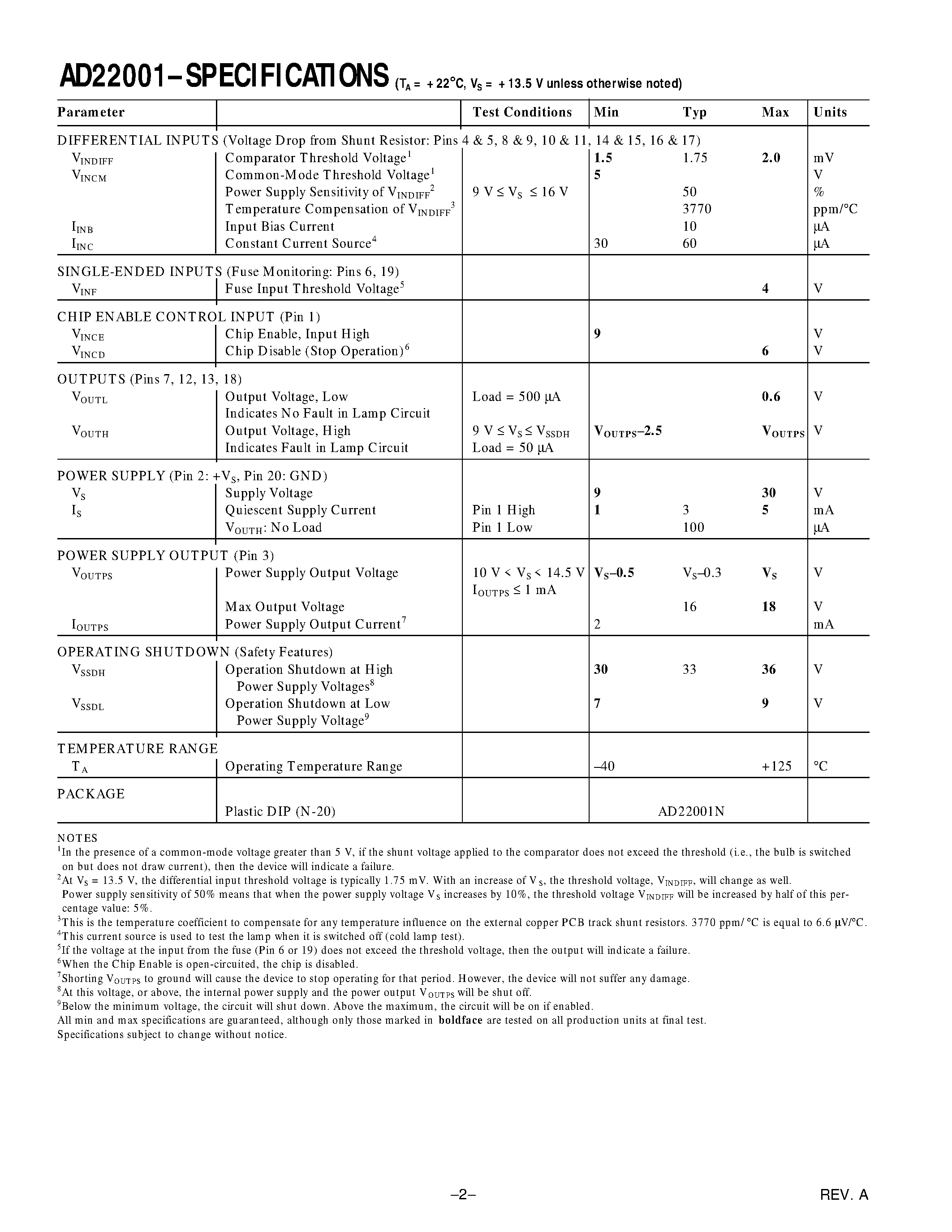 Datasheet AD22001N page 2 Datasheet AD22001N - 5-Channel Monolithic Comparator for Lamp Monitoring page 2