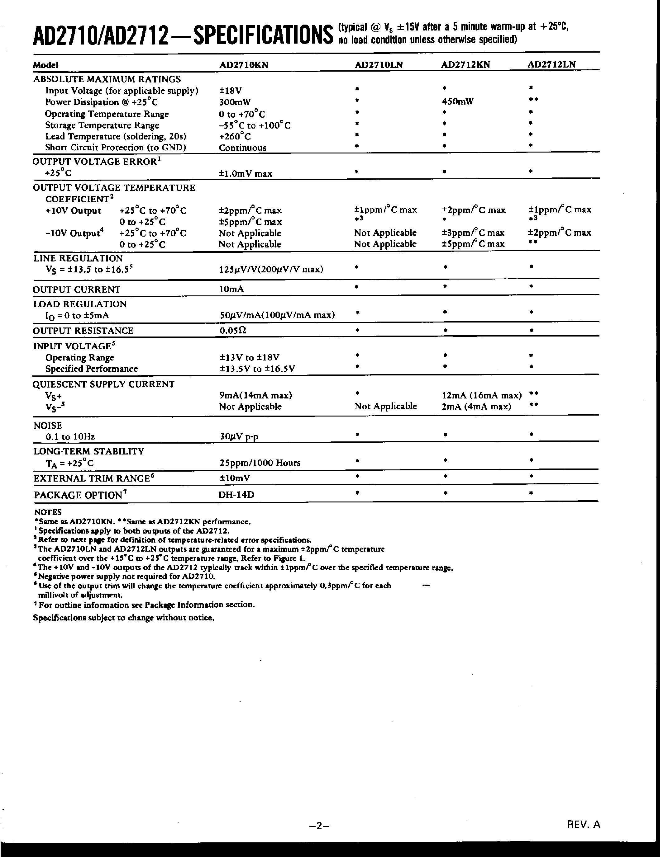 Datasheet AD2712LN page 2 Datasheet AD2712LN - +(-) 10.000 Volt Ultrahigh Precision Reference Series page 2