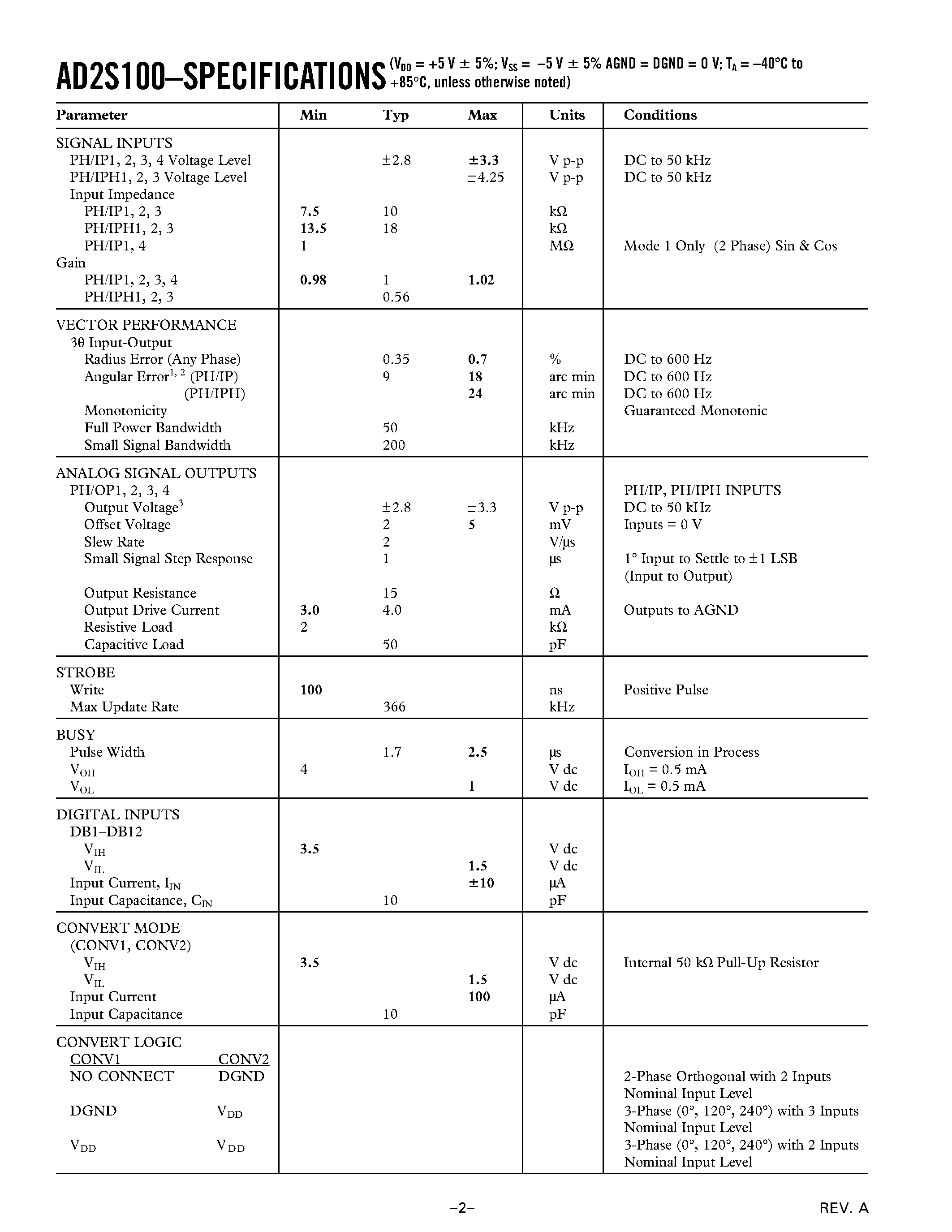 Datasheet AD2S100 page 2 Datasheet AD2S100 - AC Vector Processor page 2